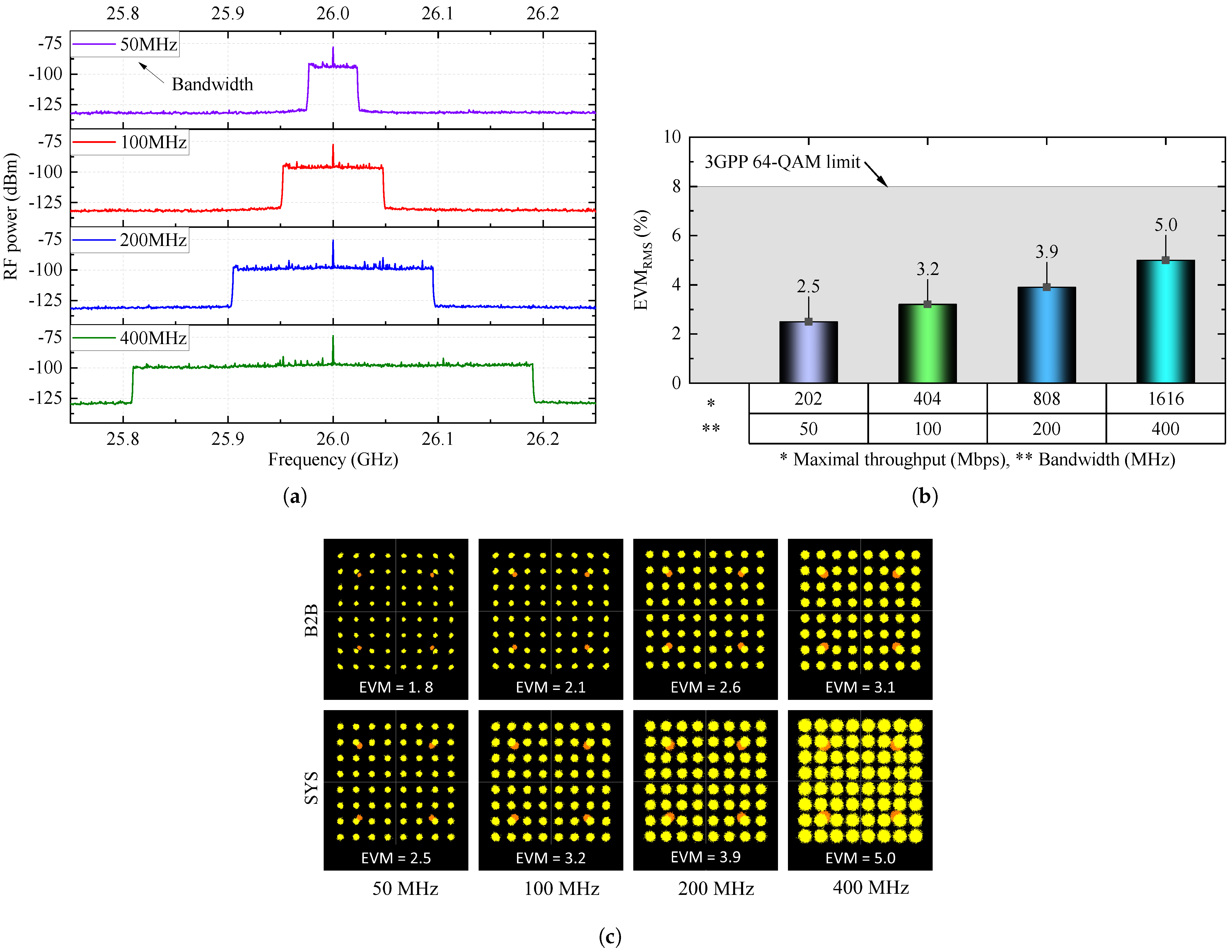 Applsci 15 00955 g006