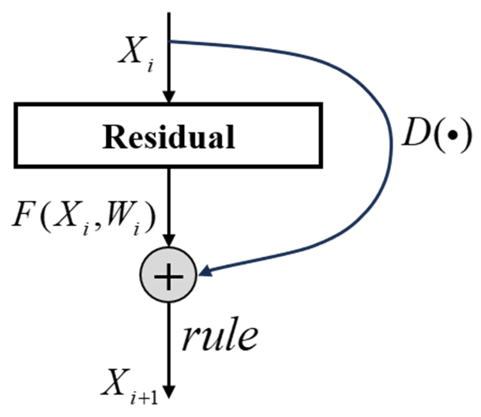 Applsci 15 00956 g003