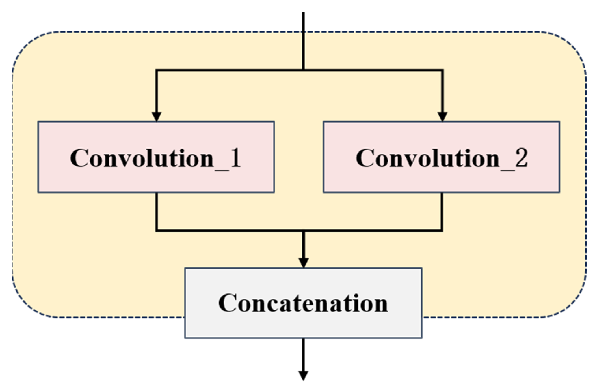Applsci 15 00956 g005