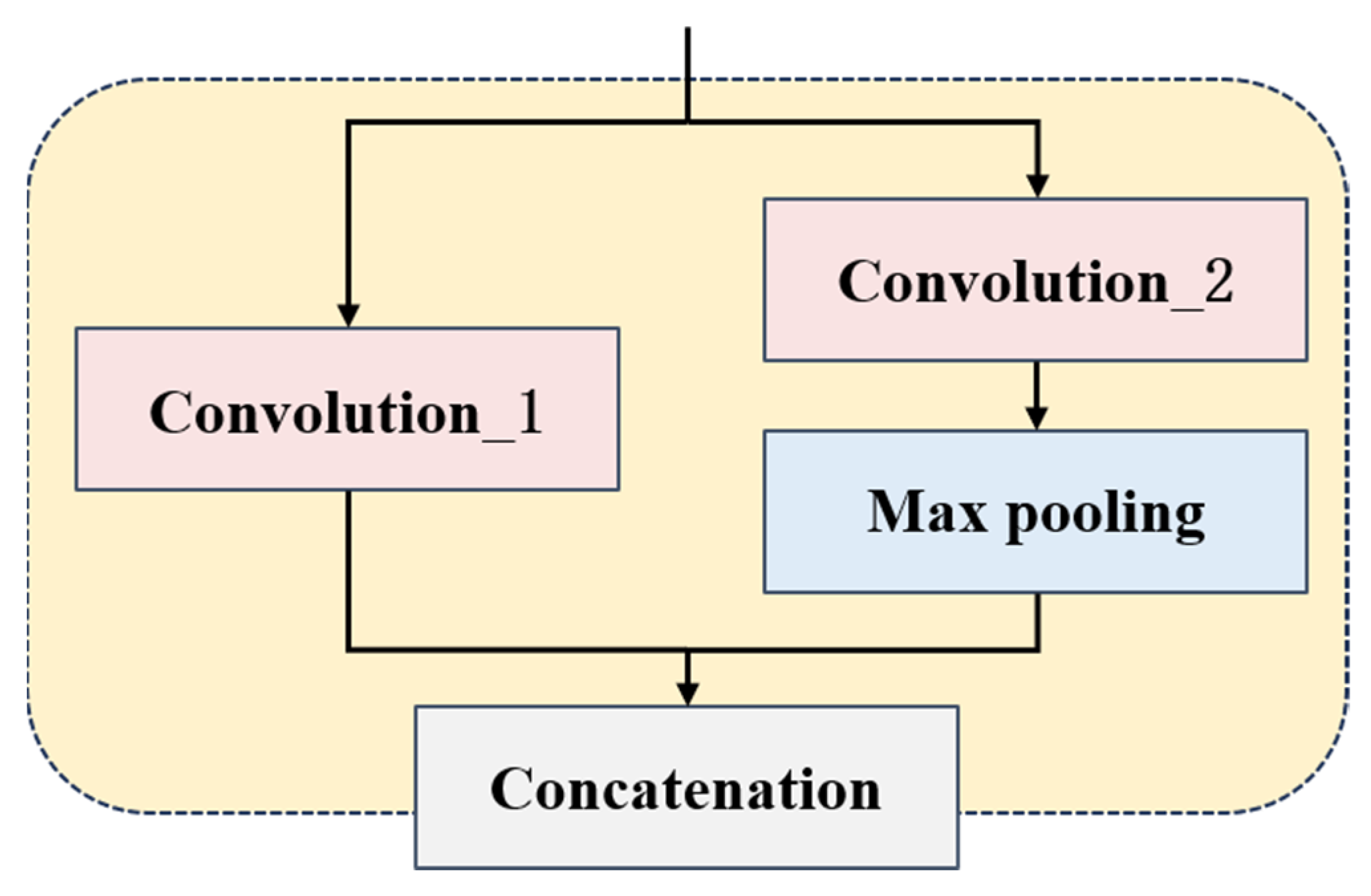 Applsci 15 00956 g006
