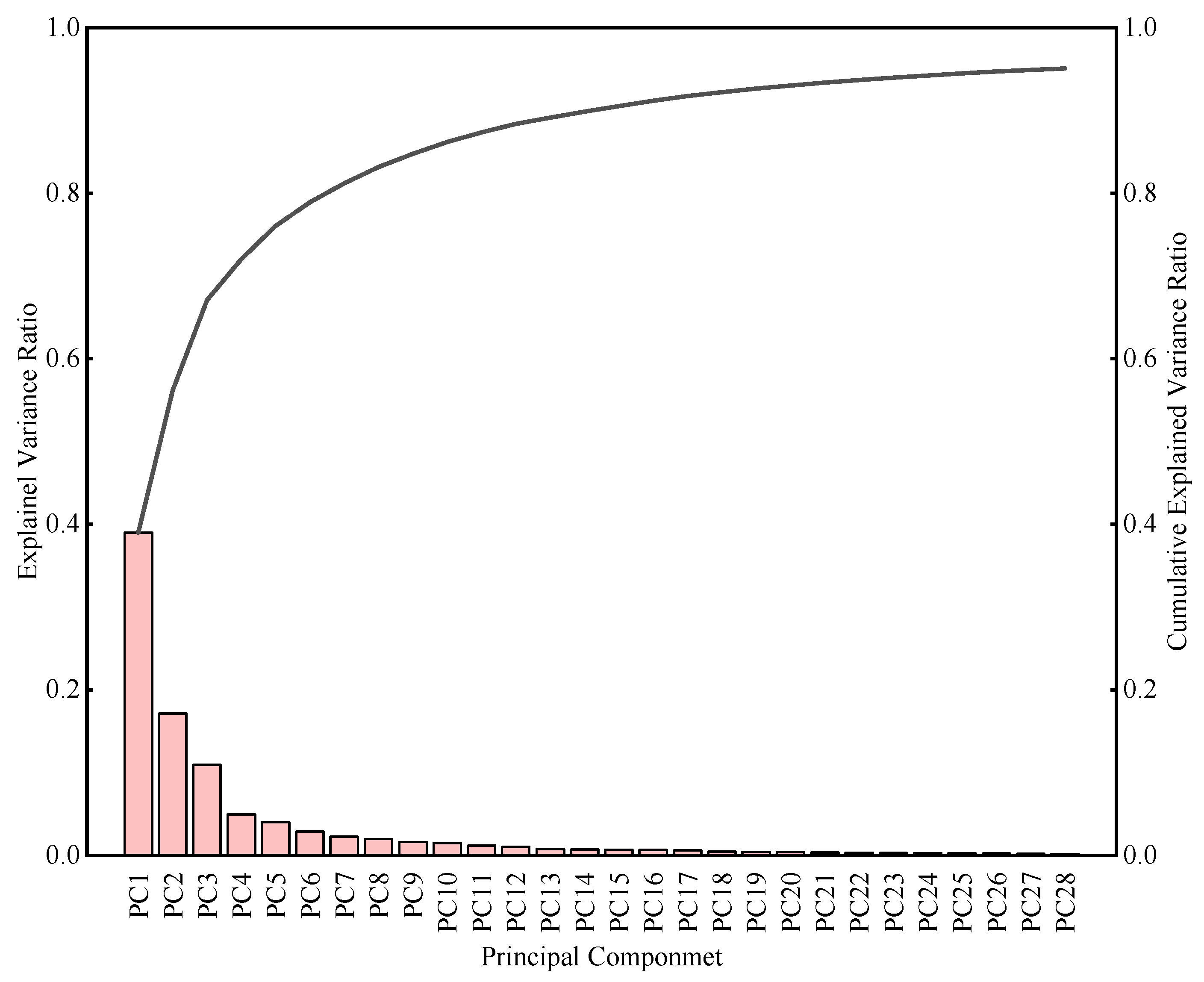 Applsci 15 00956 g008