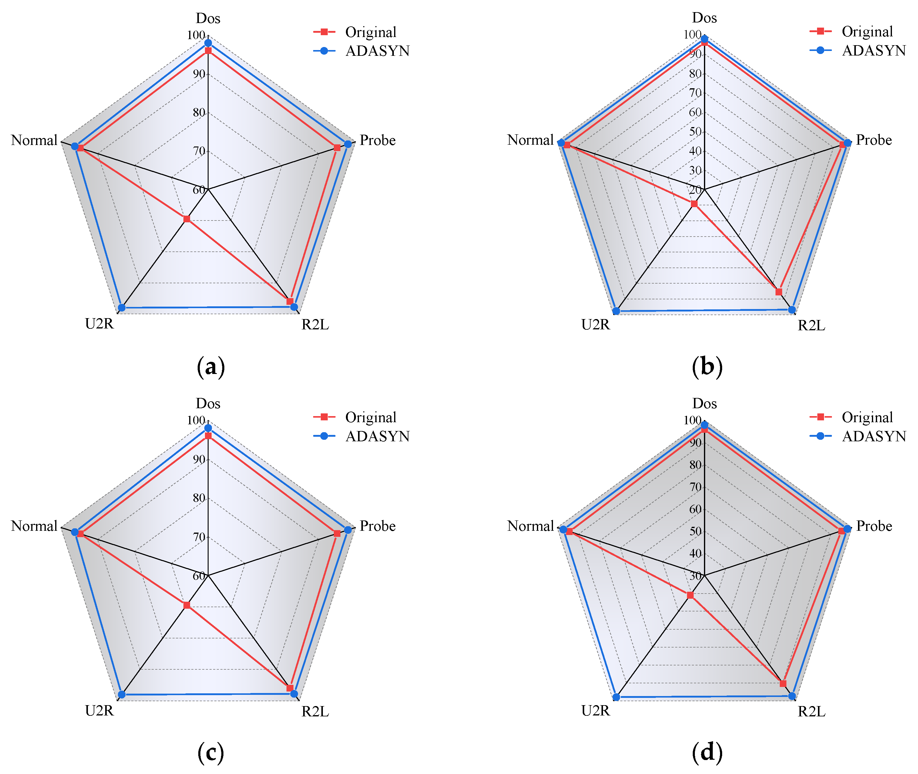 Applsci 15 00956 g009
