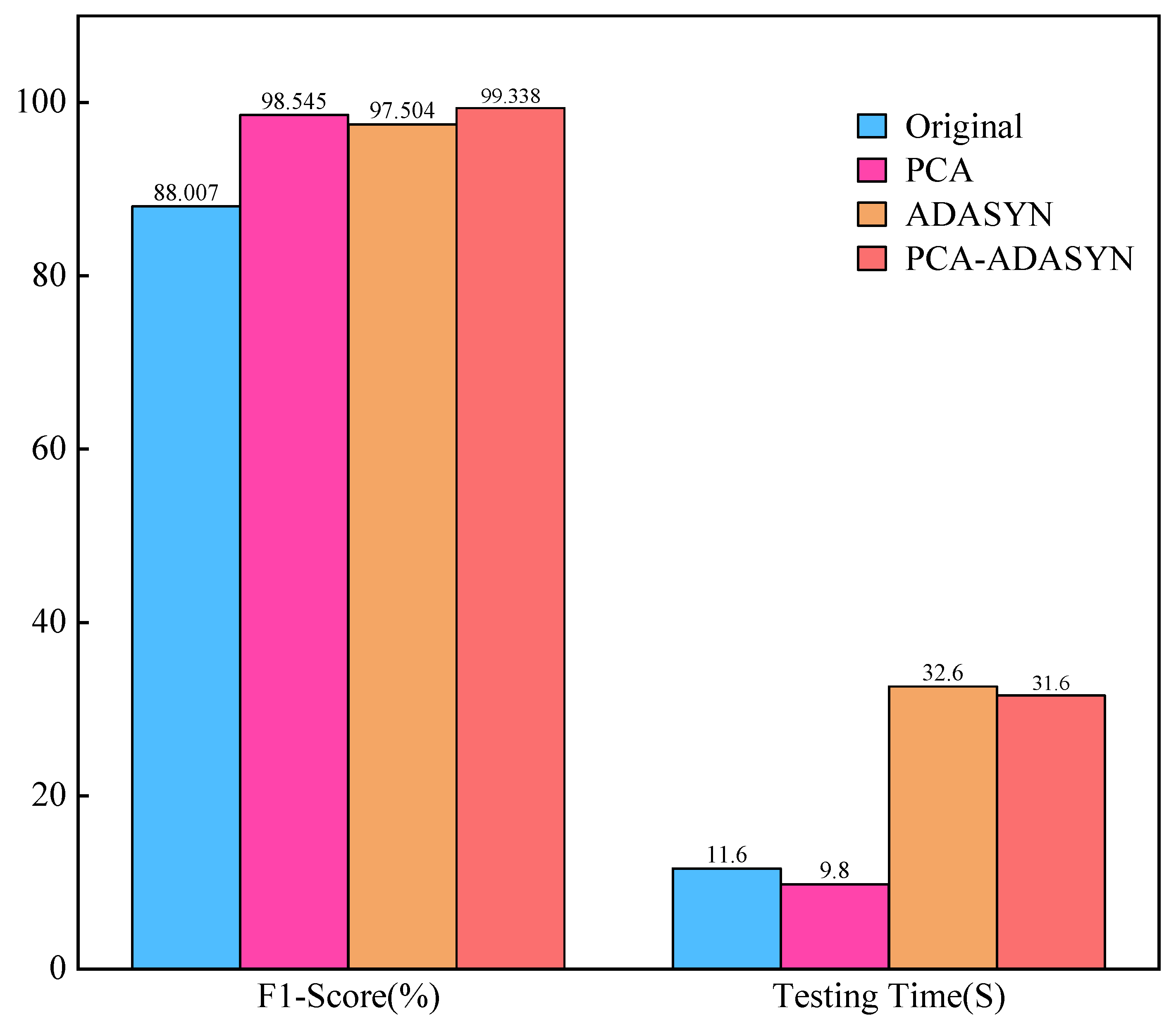 Applsci 15 00956 g010