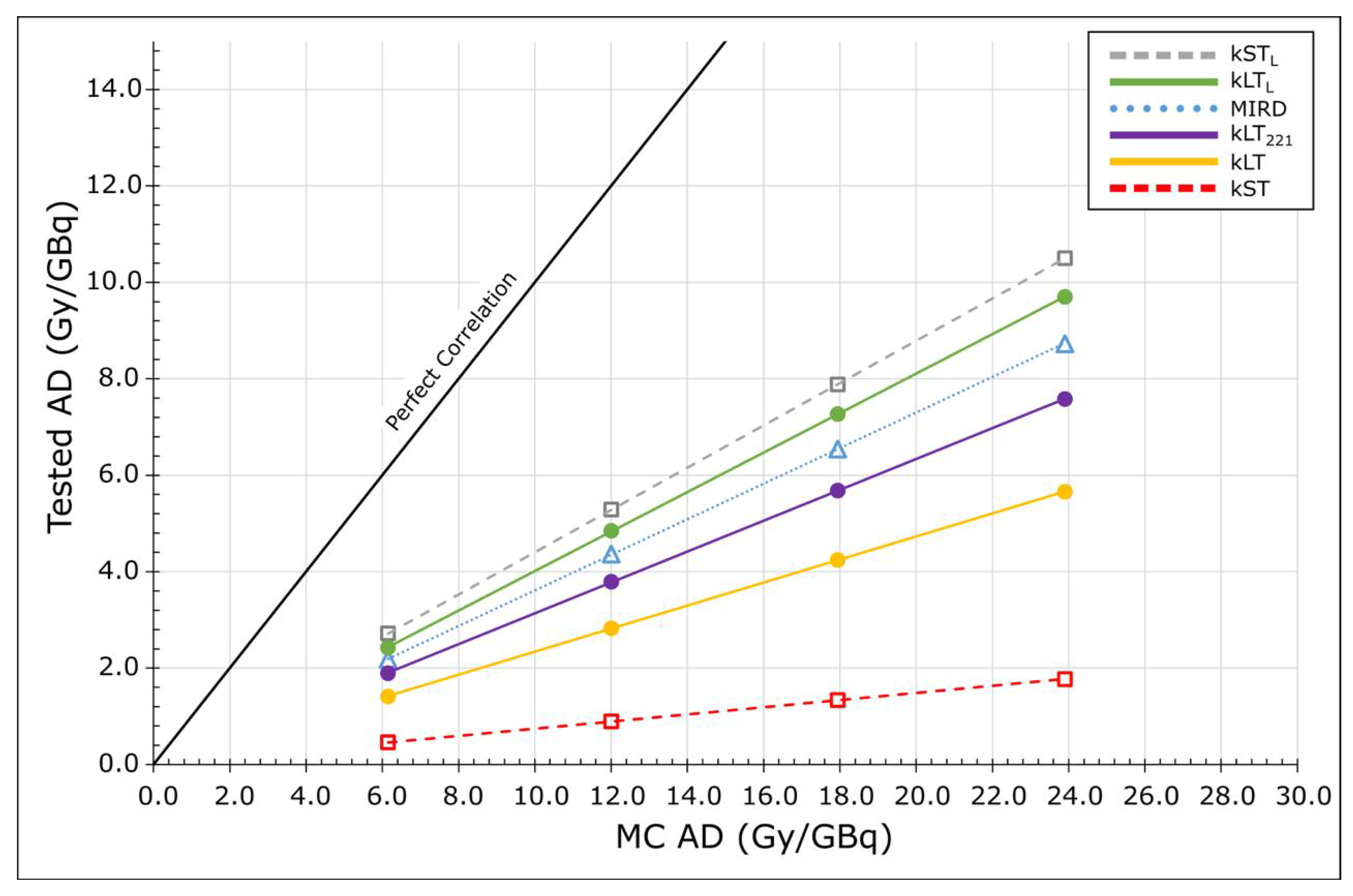 Applsci 15 00958 g002