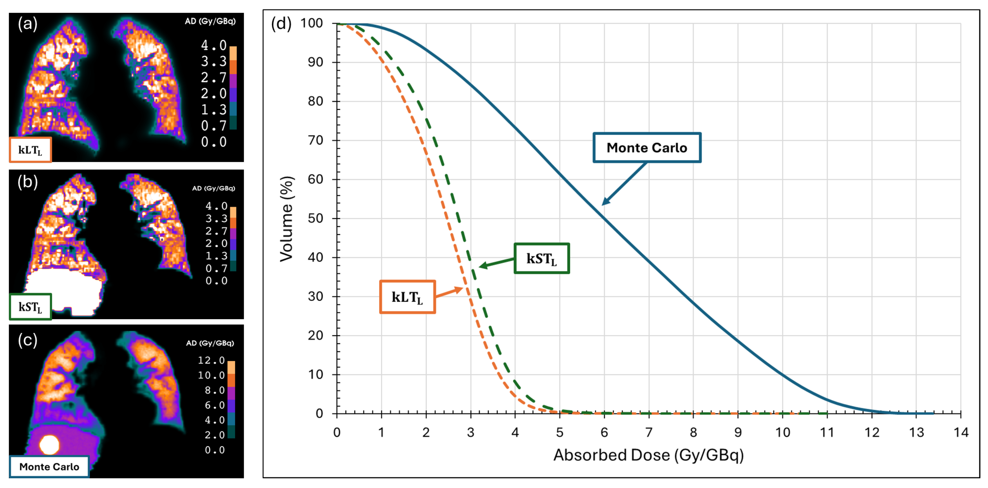 Applsci 15 00958 g003