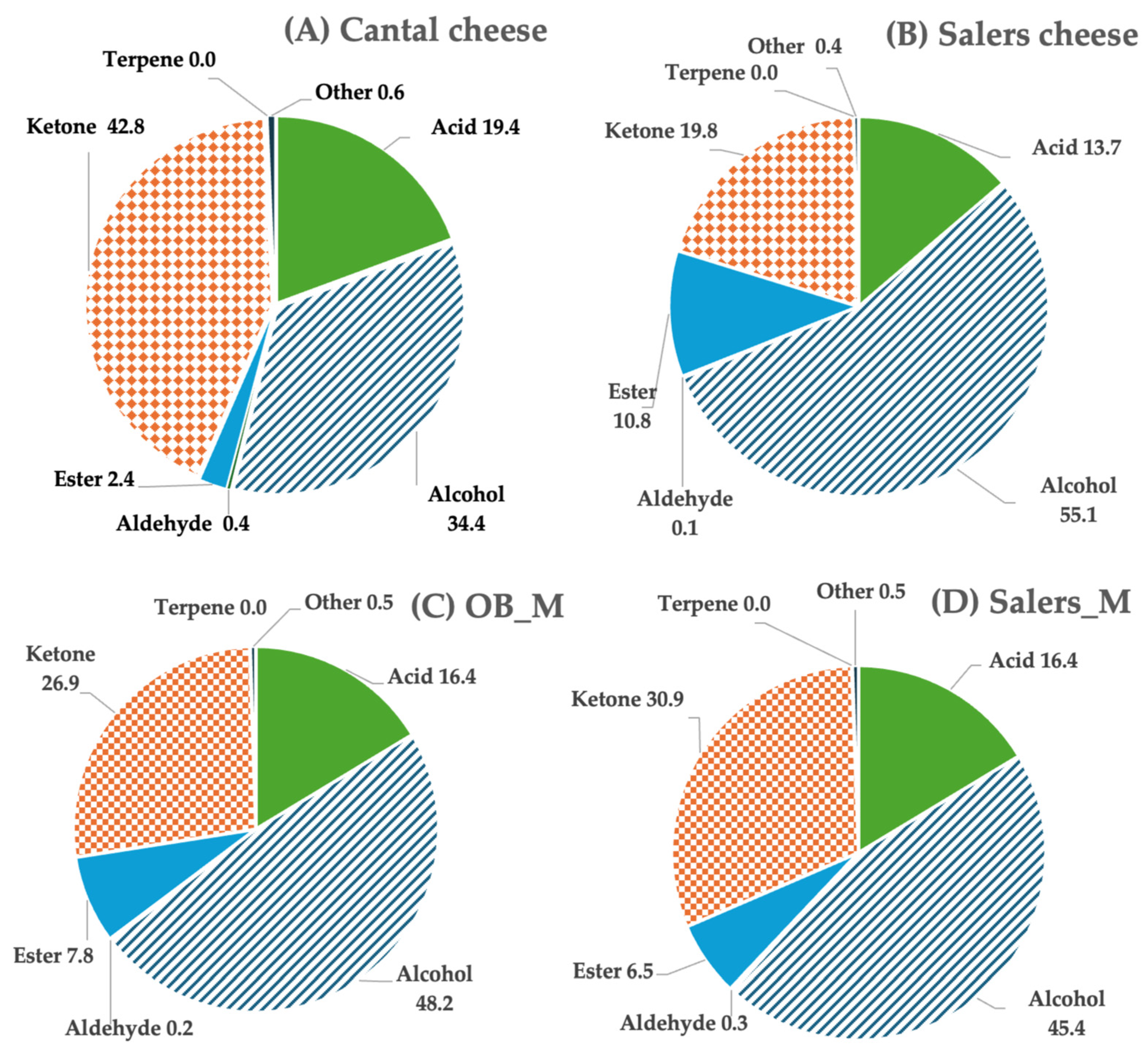 Applsci 15 00961 g001
