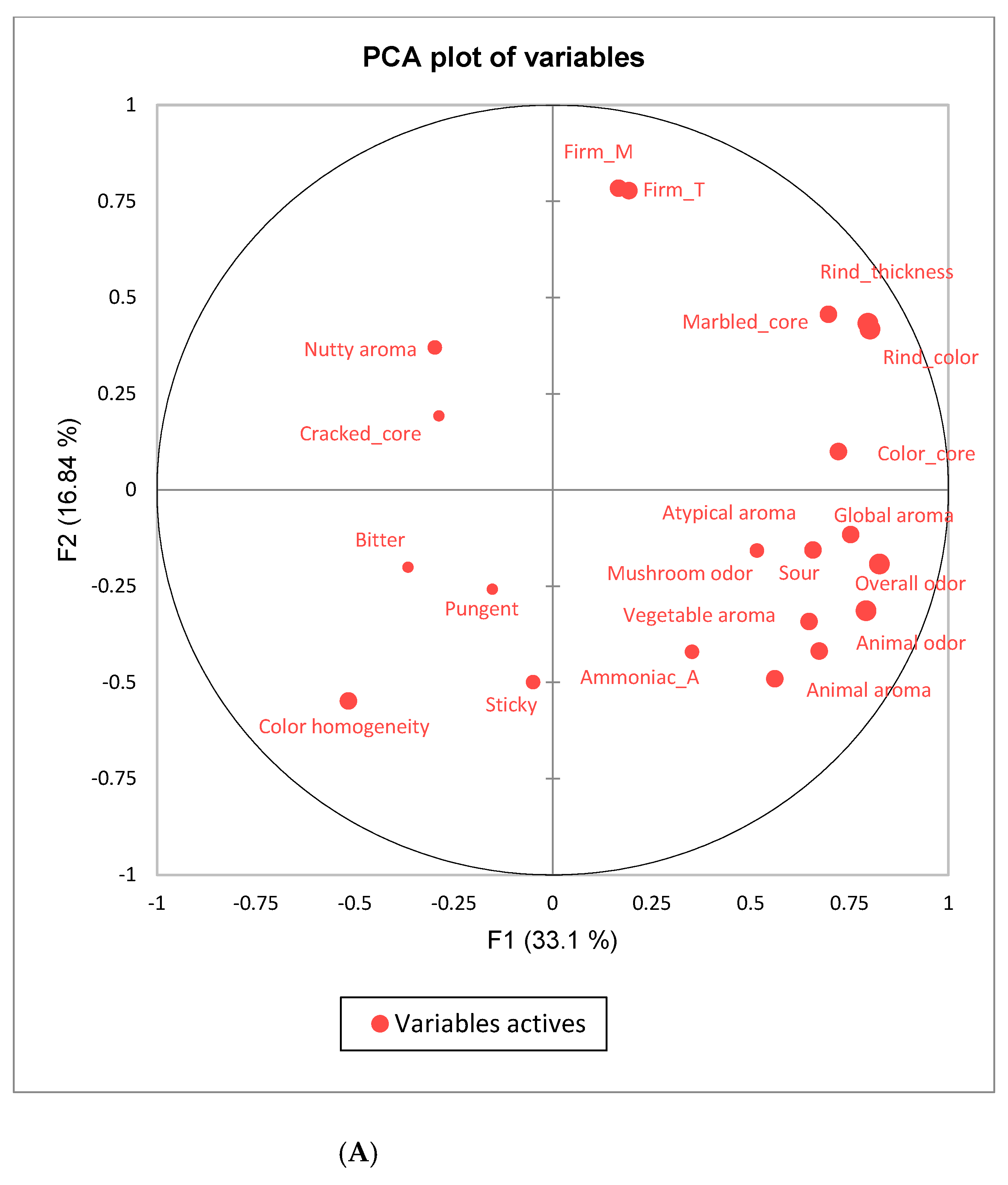 Applsci 15 00961 g003a