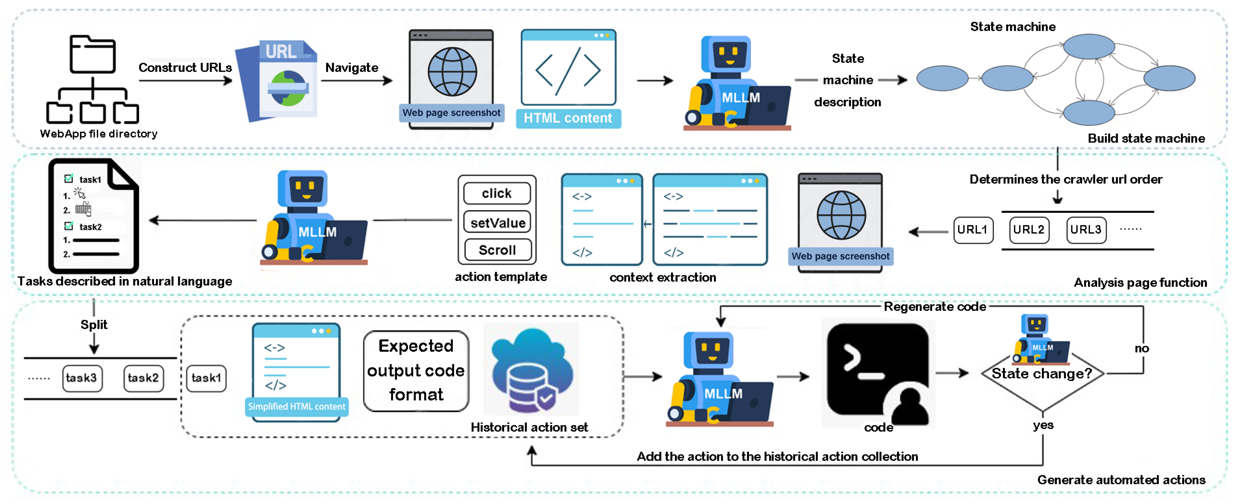 Applsci 15 00962 g001
