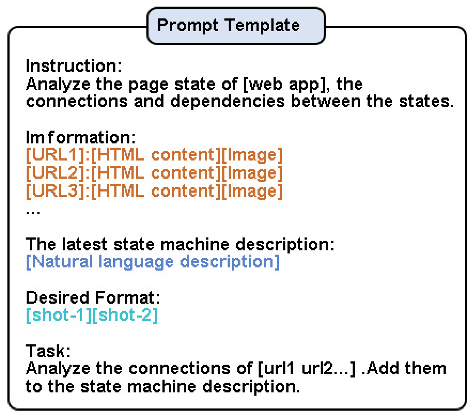 Applsci 15 00962 g002