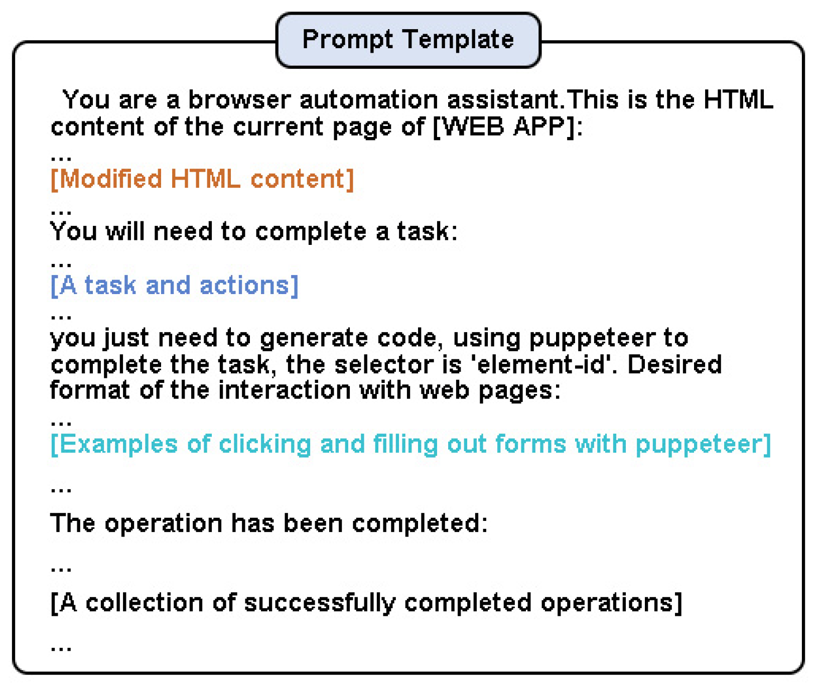 Applsci 15 00962 g005