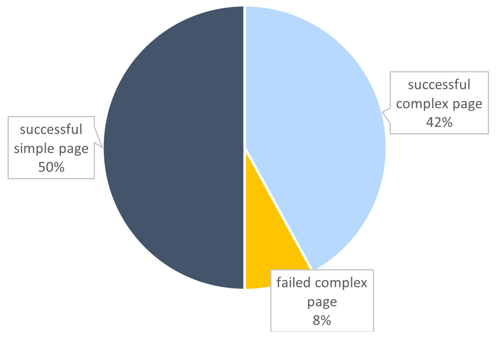 Applsci 15 00962 g008