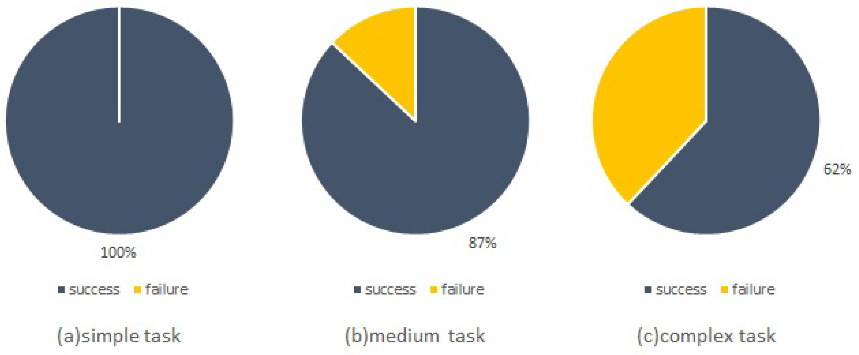 Applsci 15 00962 g009