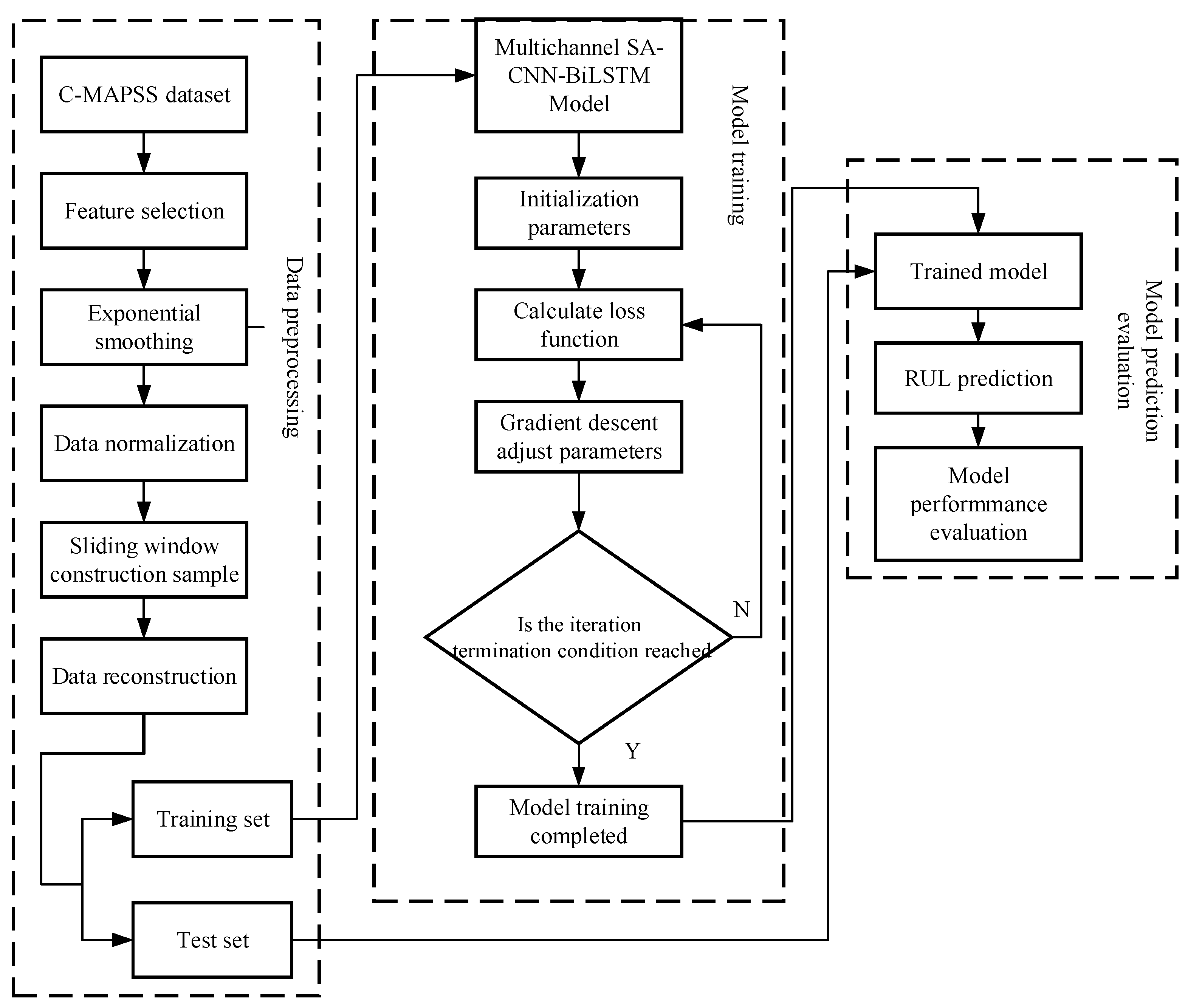 Applsci 15 00966 g005