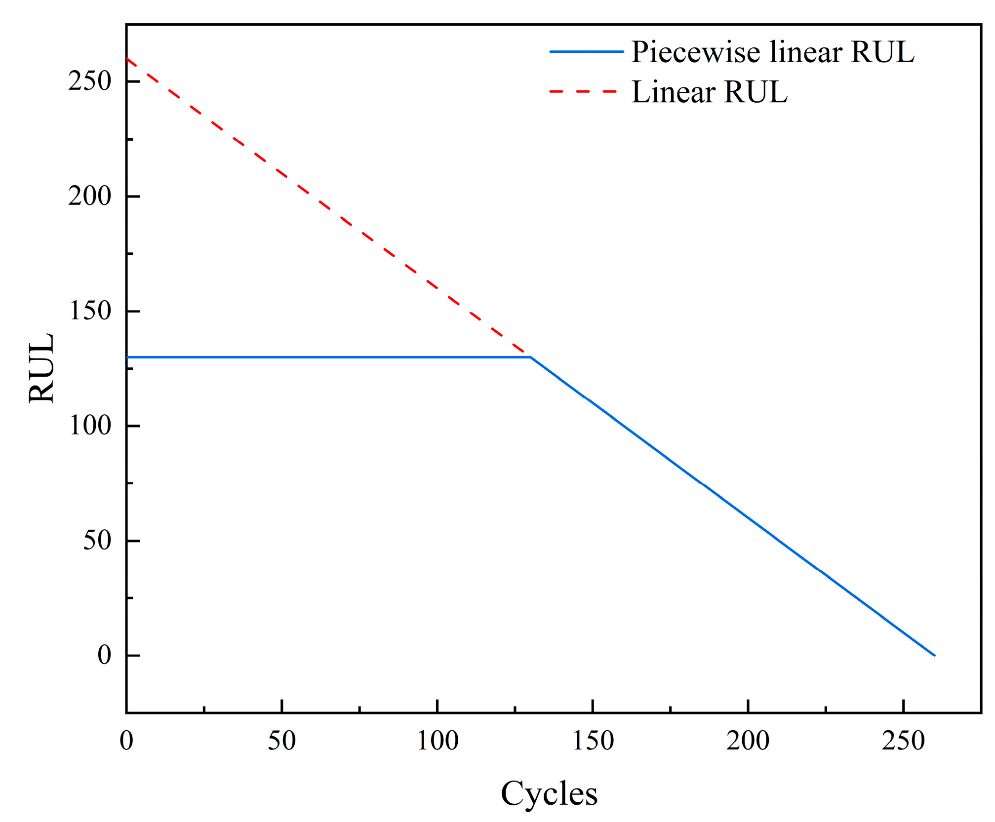 Applsci 15 00966 g009