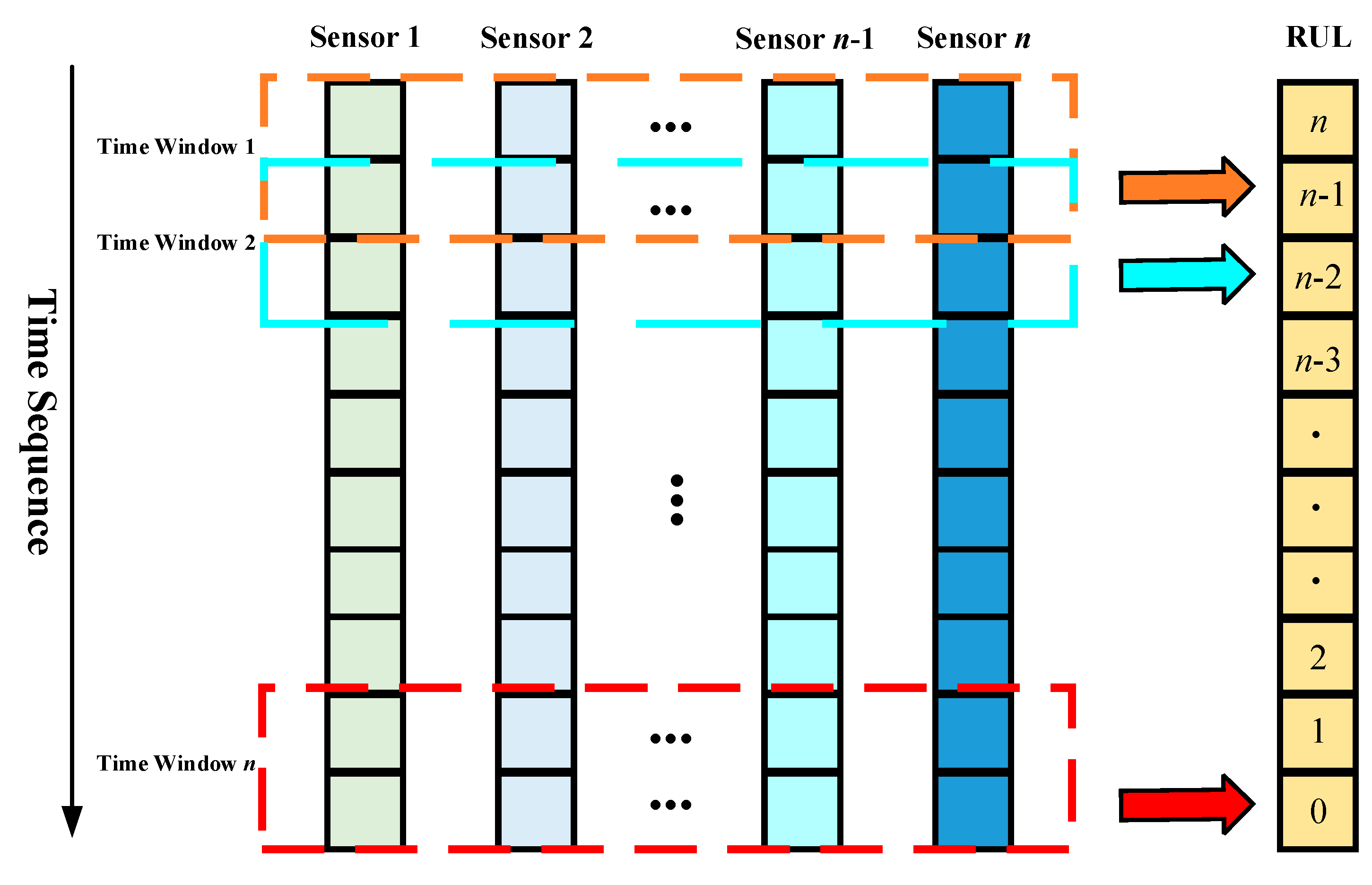 Applsci 15 00966 g010