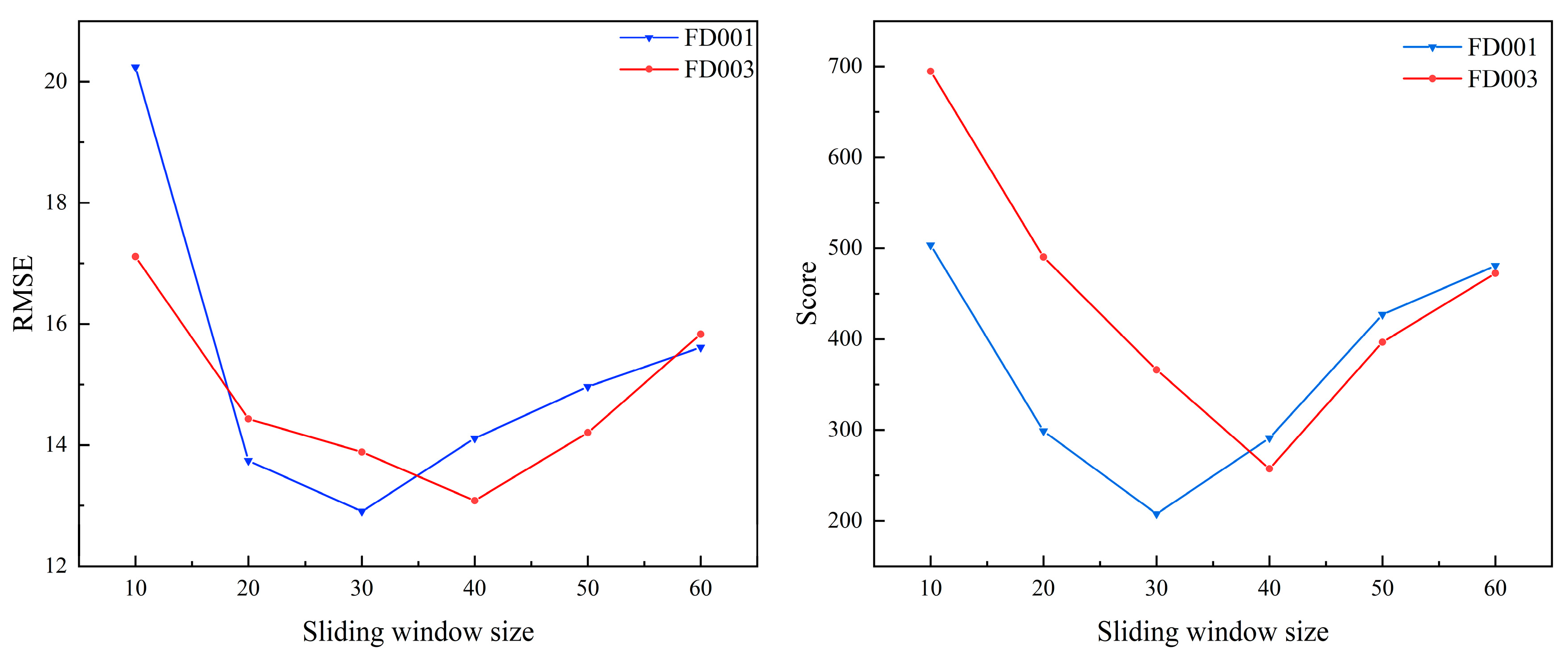 Applsci 15 00966 g011