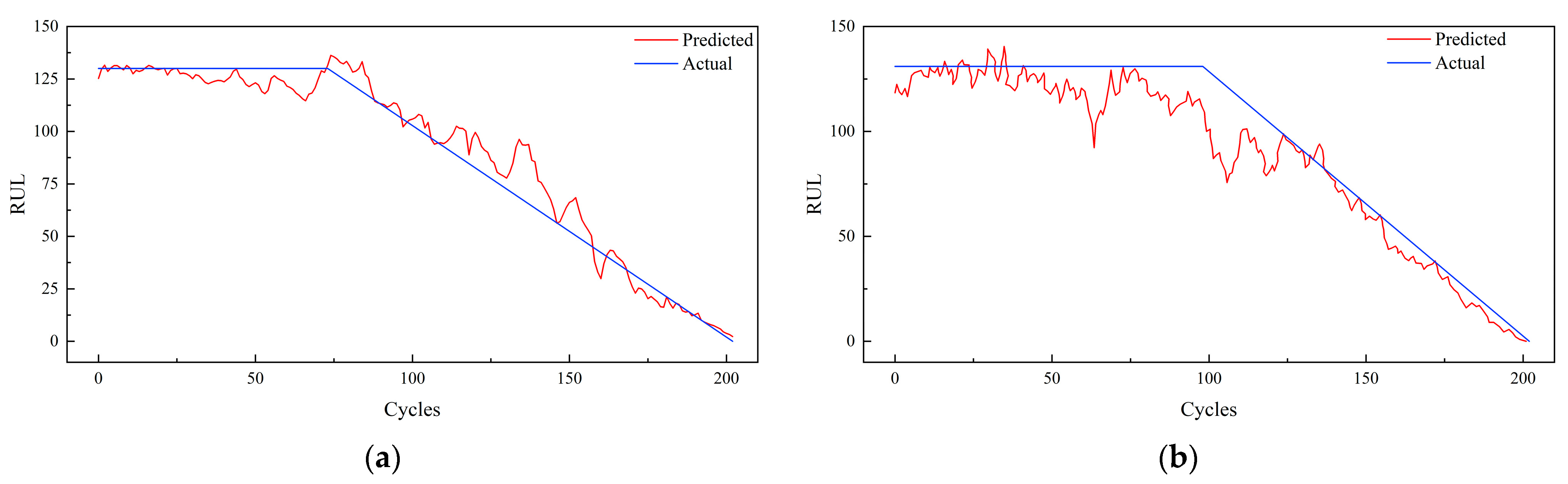 Applsci 15 00966 g014a