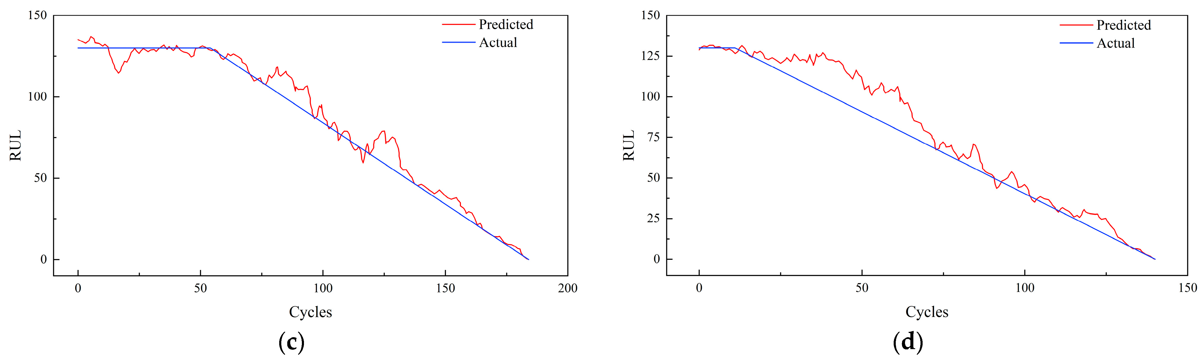 Applsci 15 00966 g014b