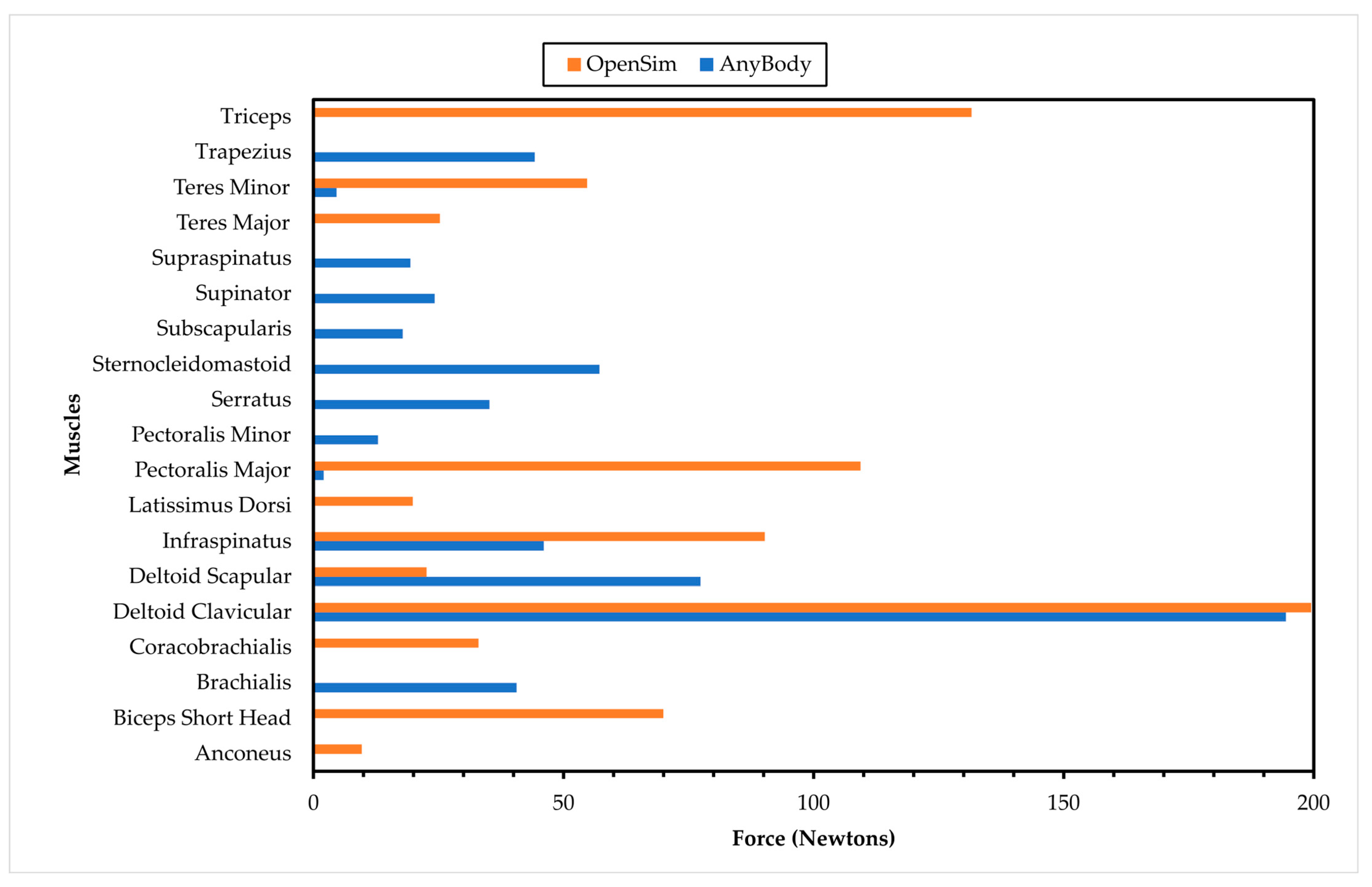 Applsci 15 00967 g005