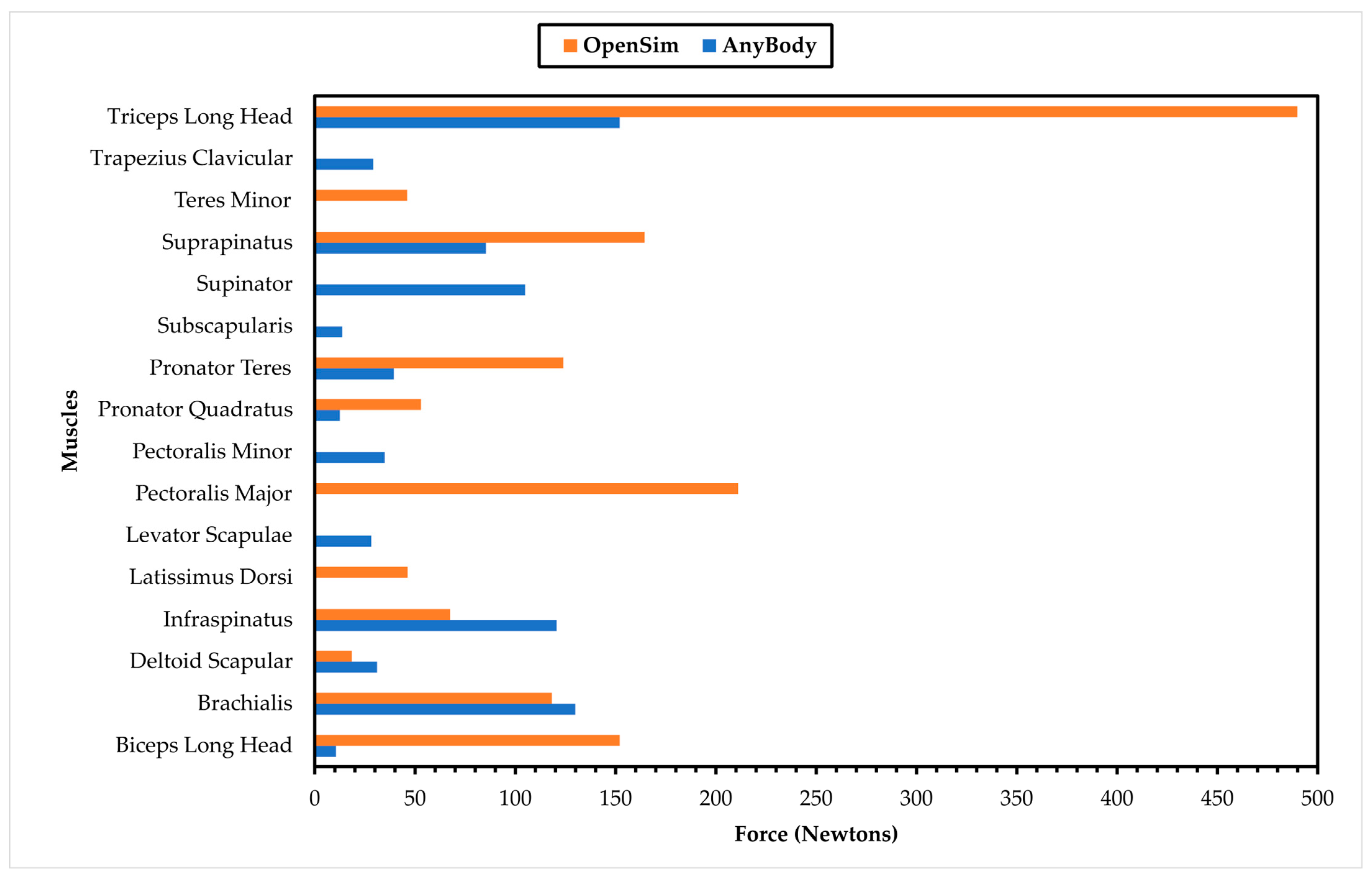 Applsci 15 00967 g006