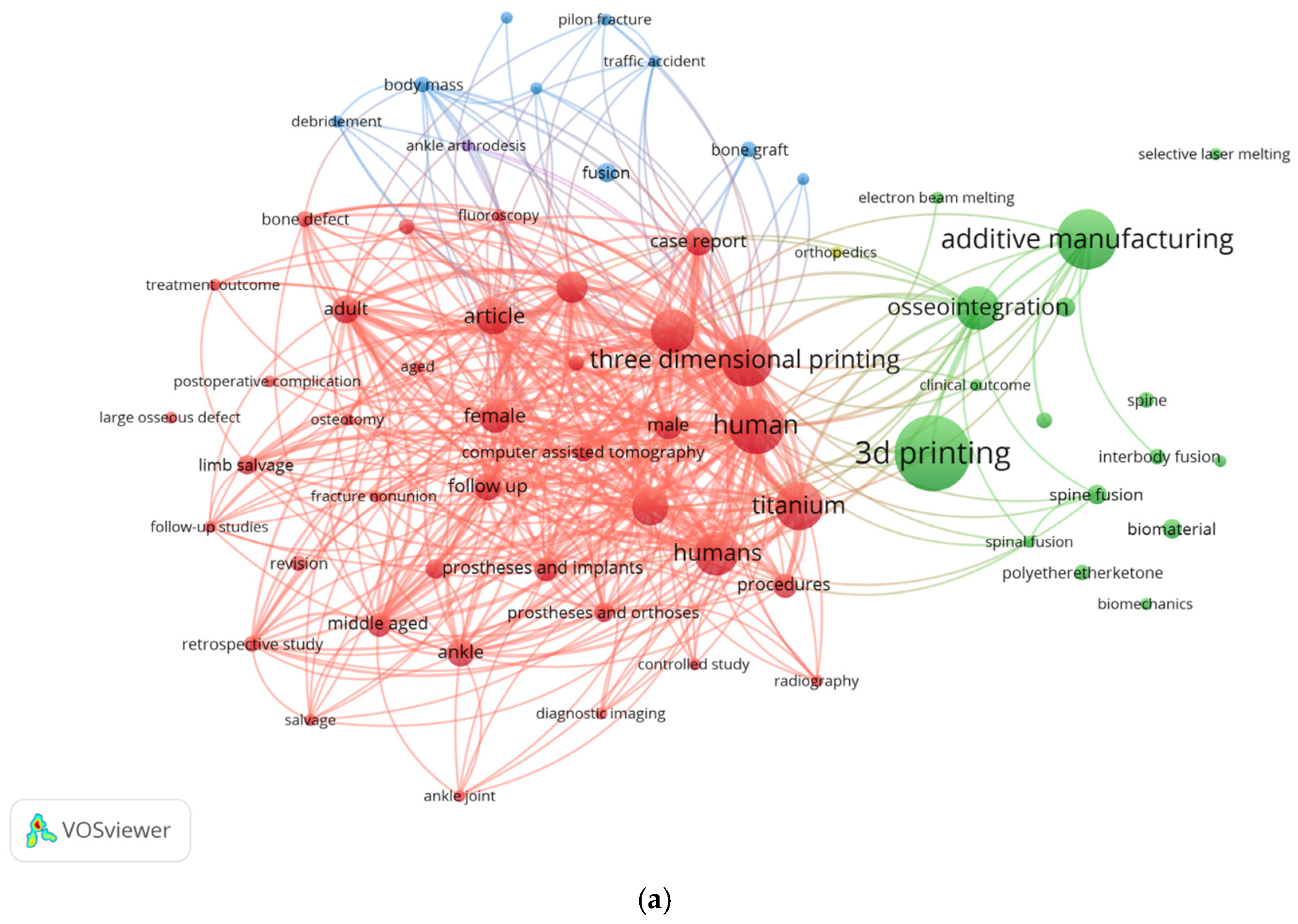 Applsci 15 00969 g003a