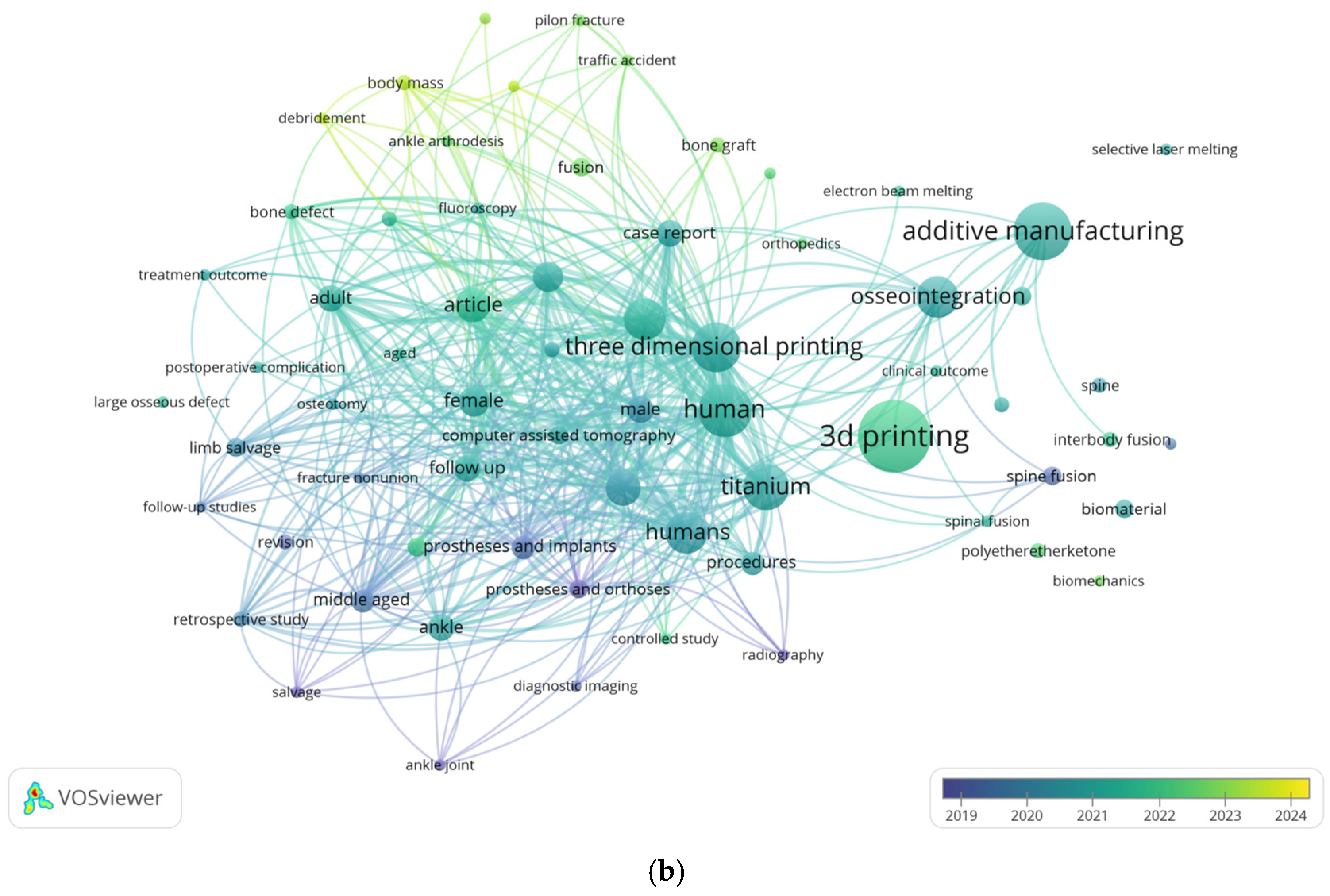 Applsci 15 00969 g003b