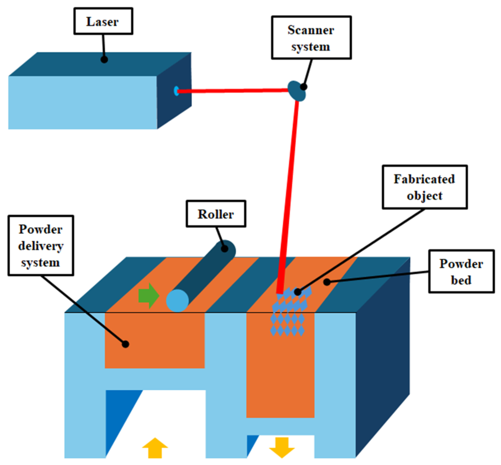 Applsci 15 00969 g004