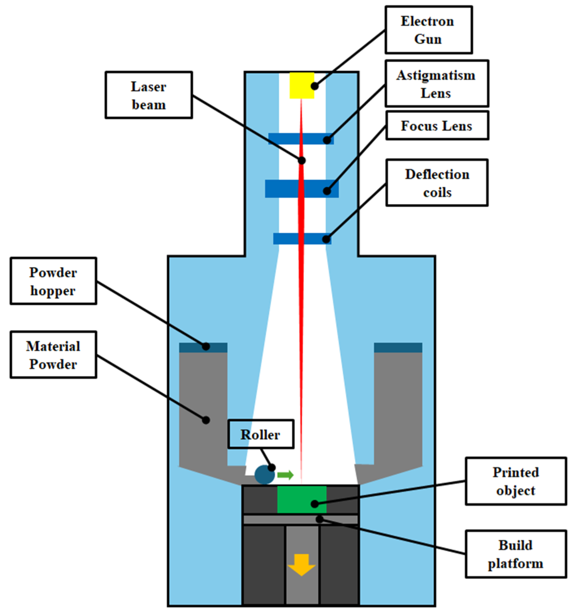 Applsci 15 00969 g005