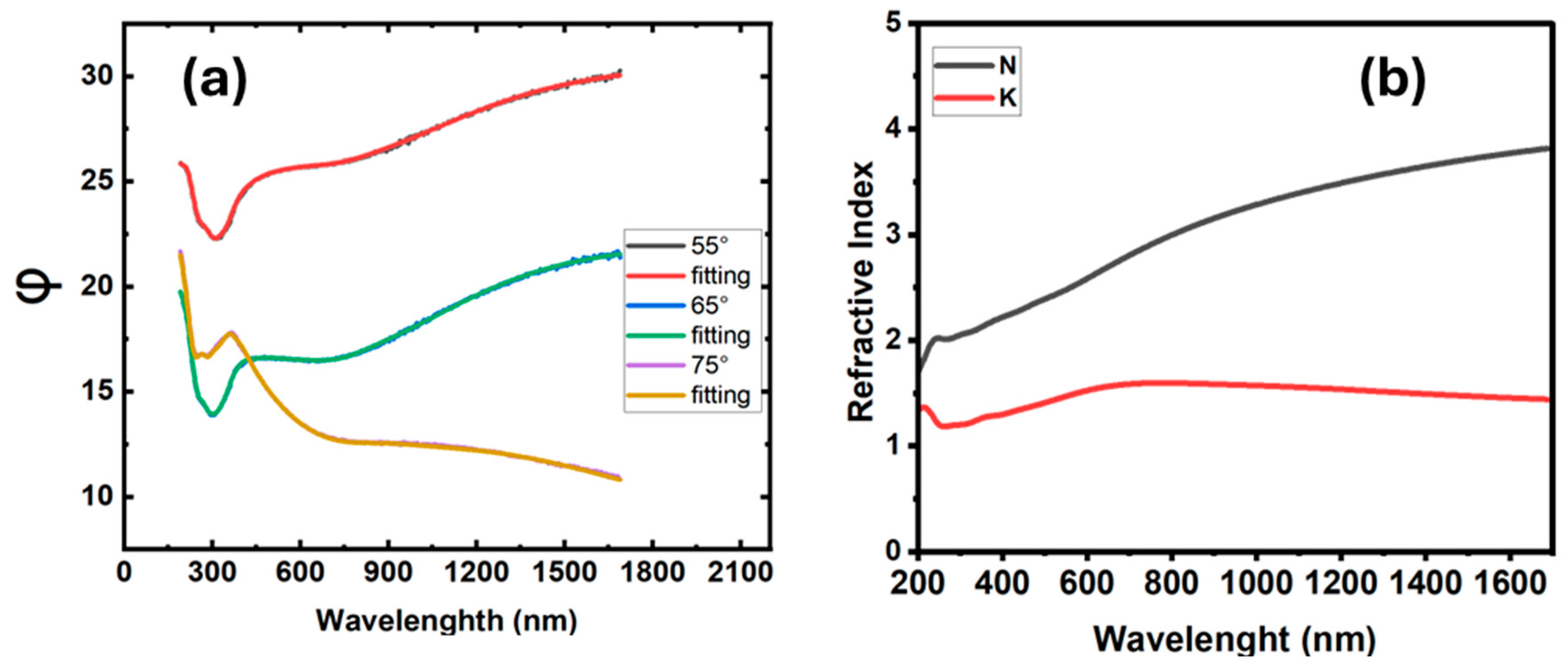Applsci 15 00970 g004