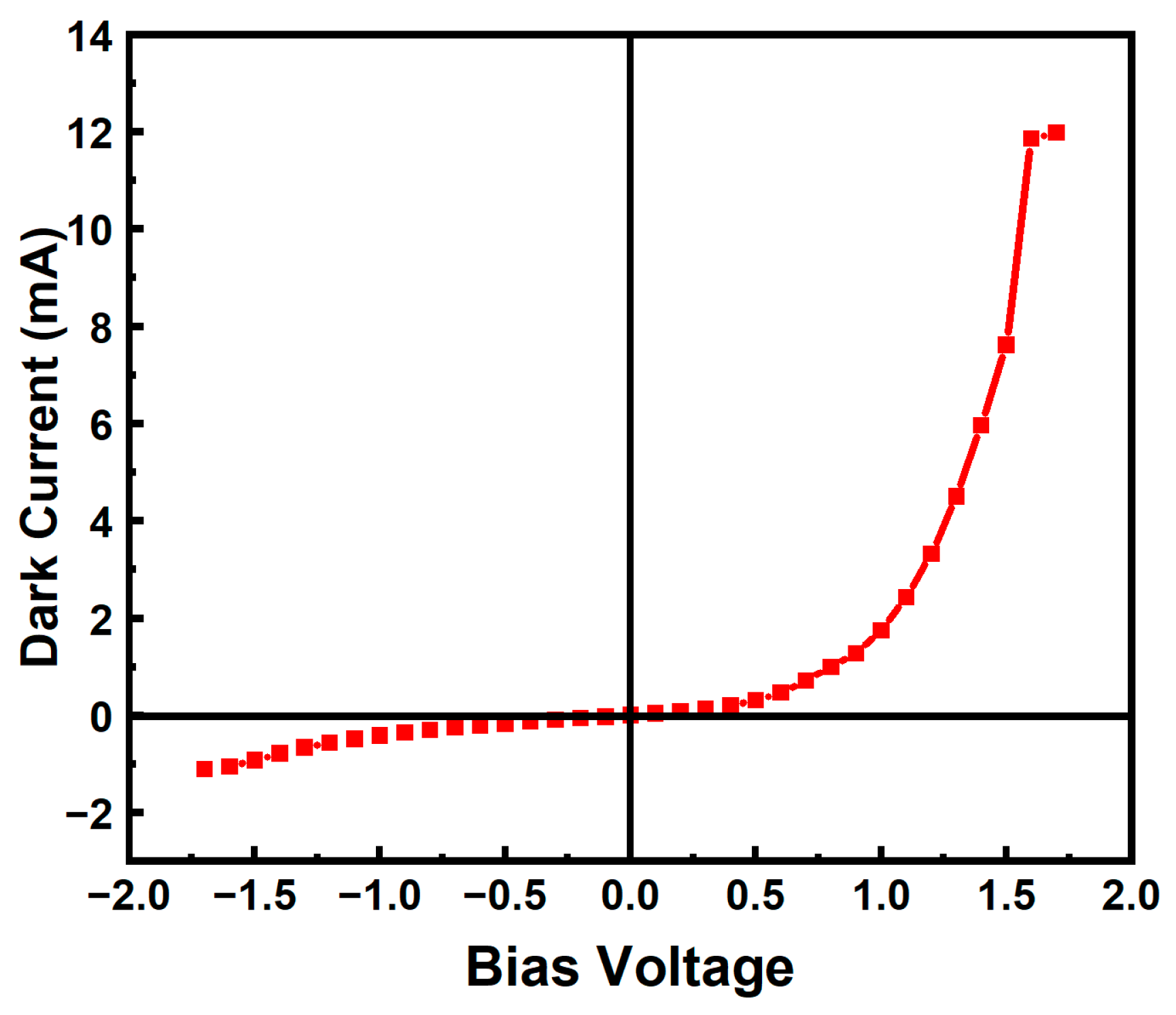 Applsci 15 00970 g006