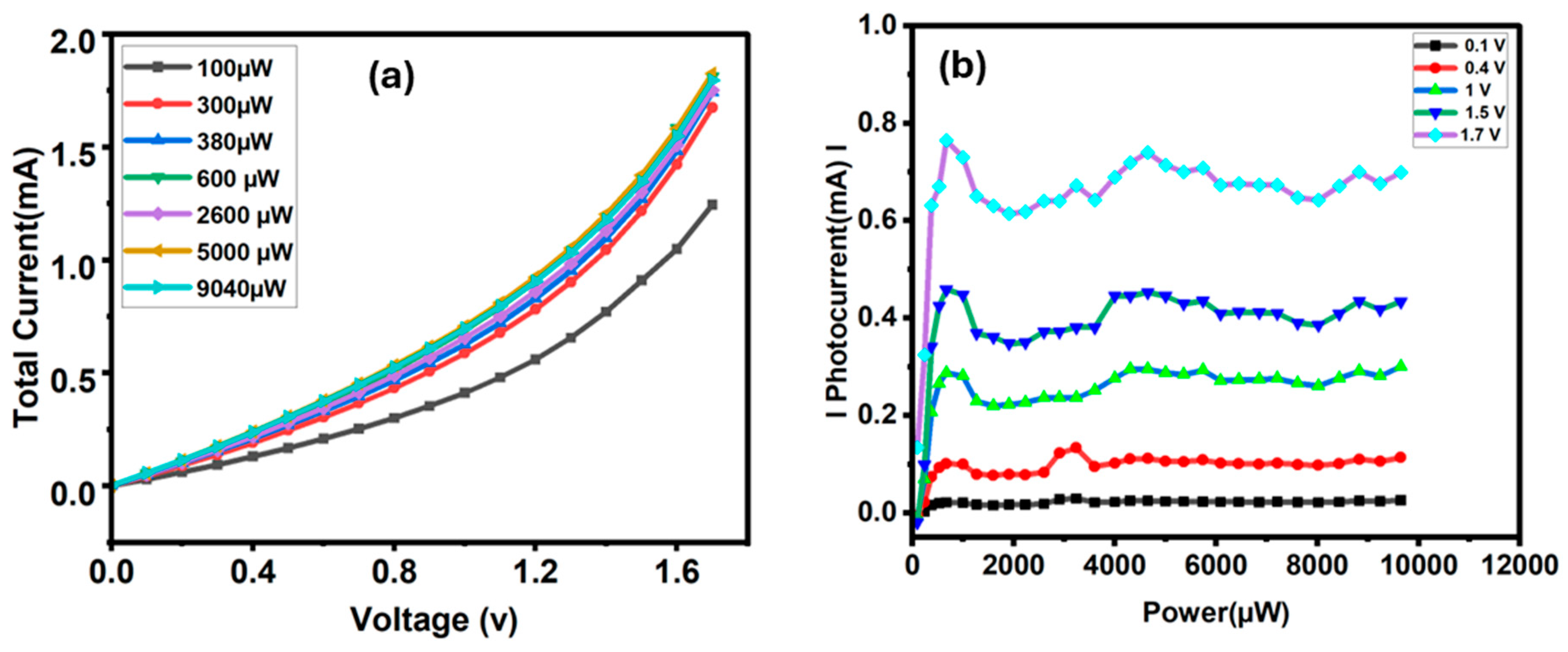 Applsci 15 00970 g007
