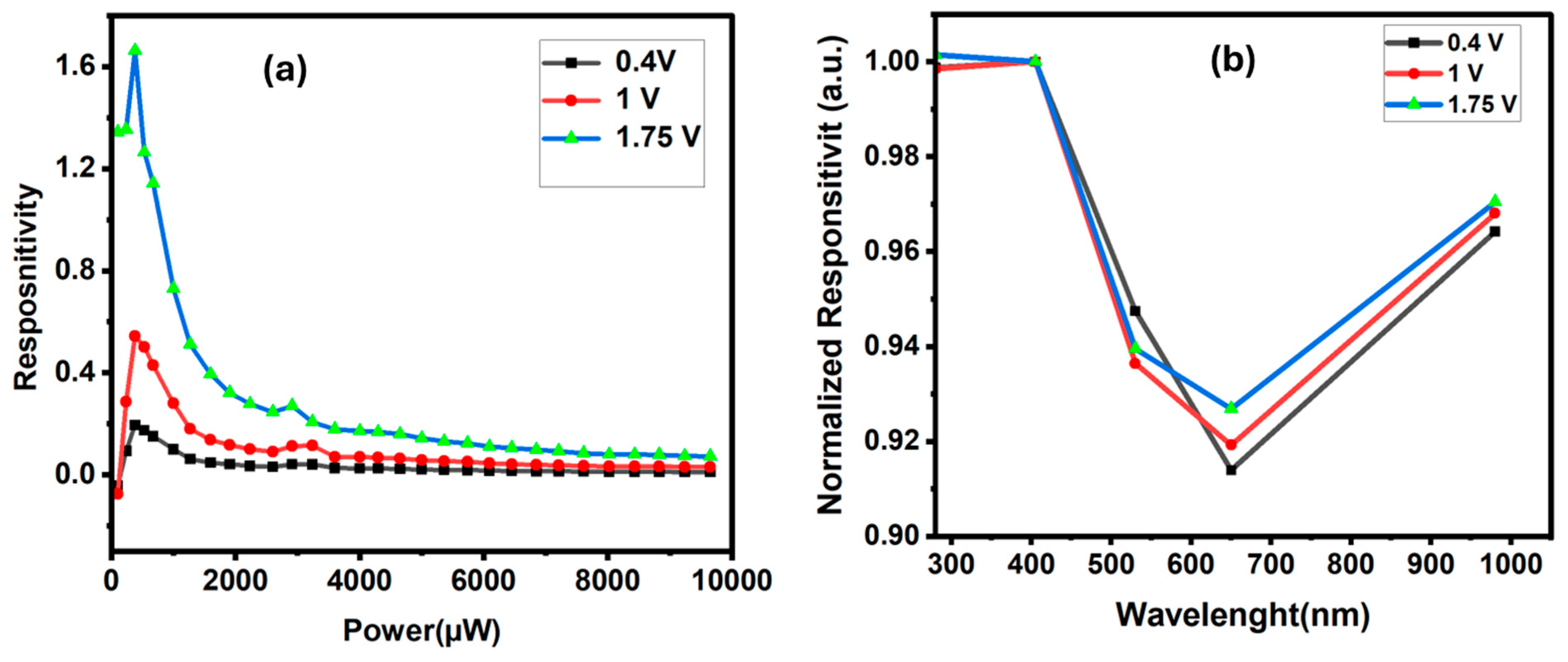 Applsci 15 00970 g008