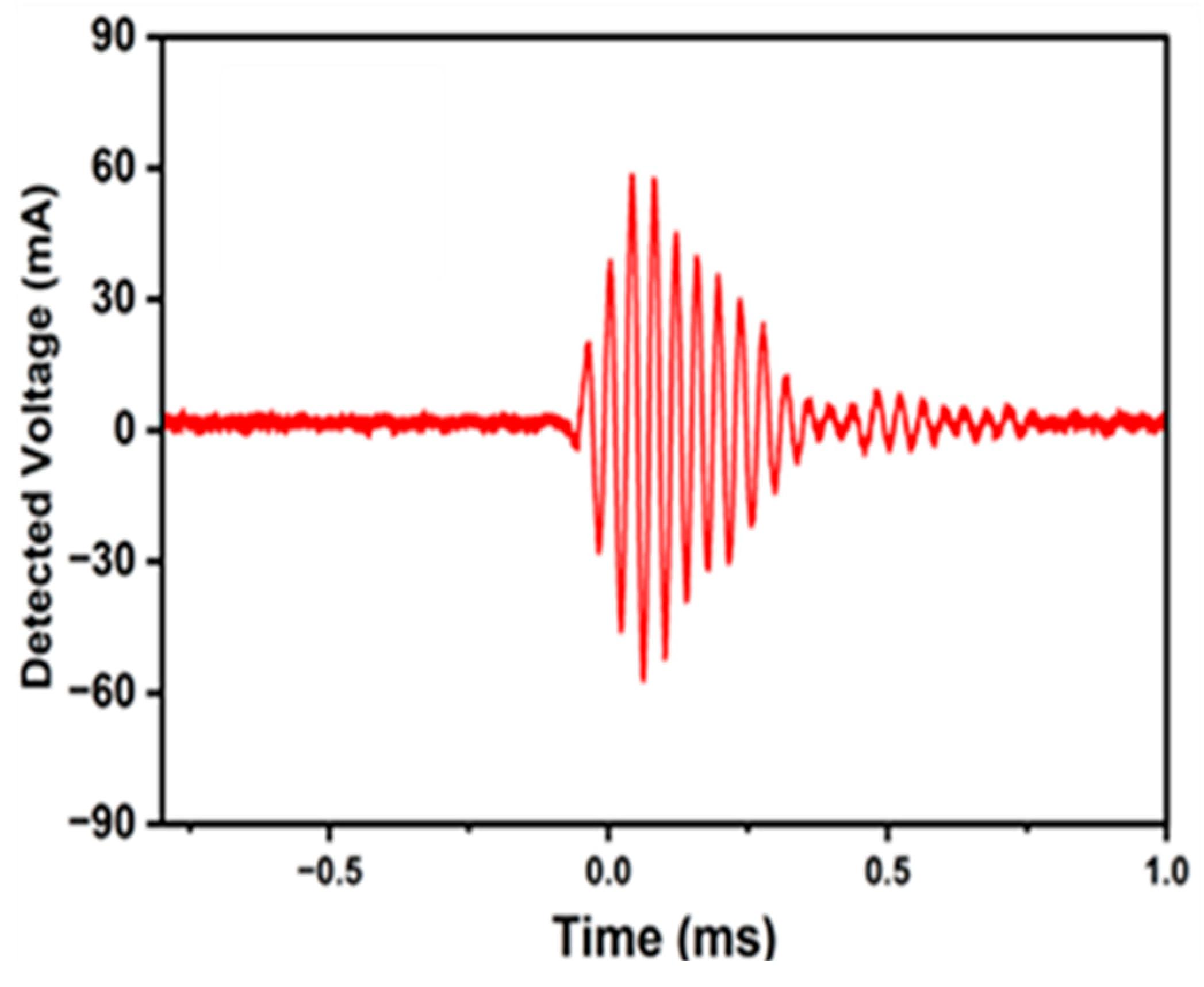 Applsci 15 00970 g009