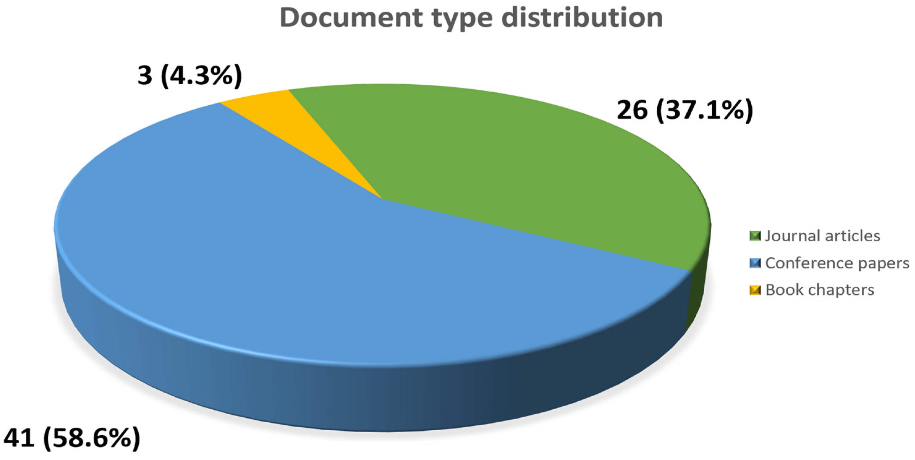 Applsci 15 00971 g003