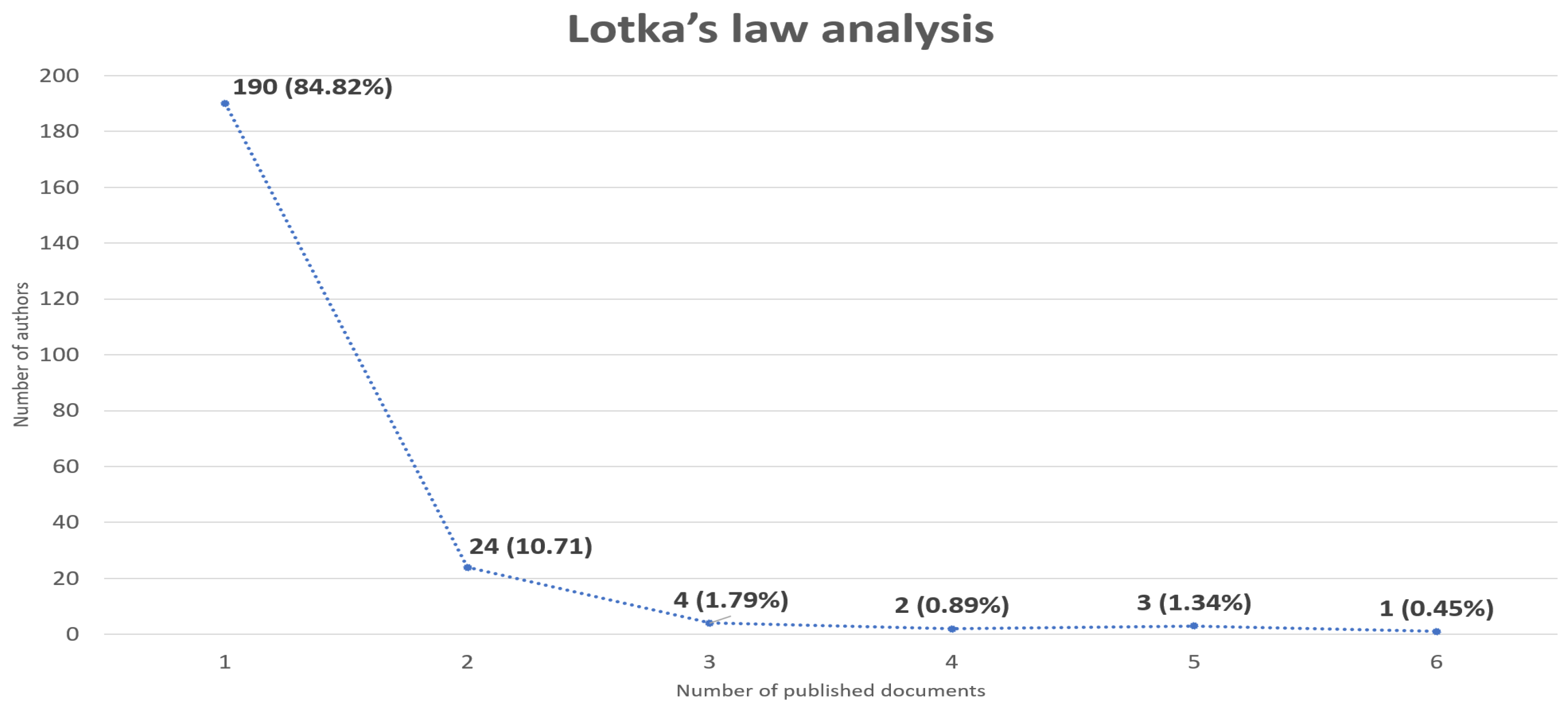 Applsci 15 00971 g005