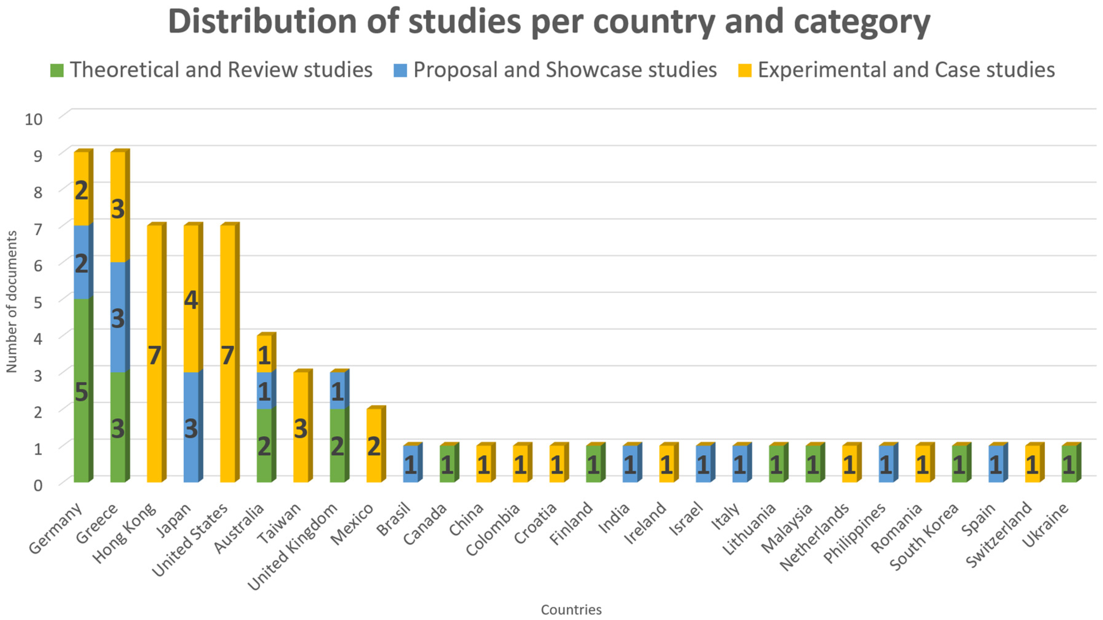 Applsci 15 00971 g007