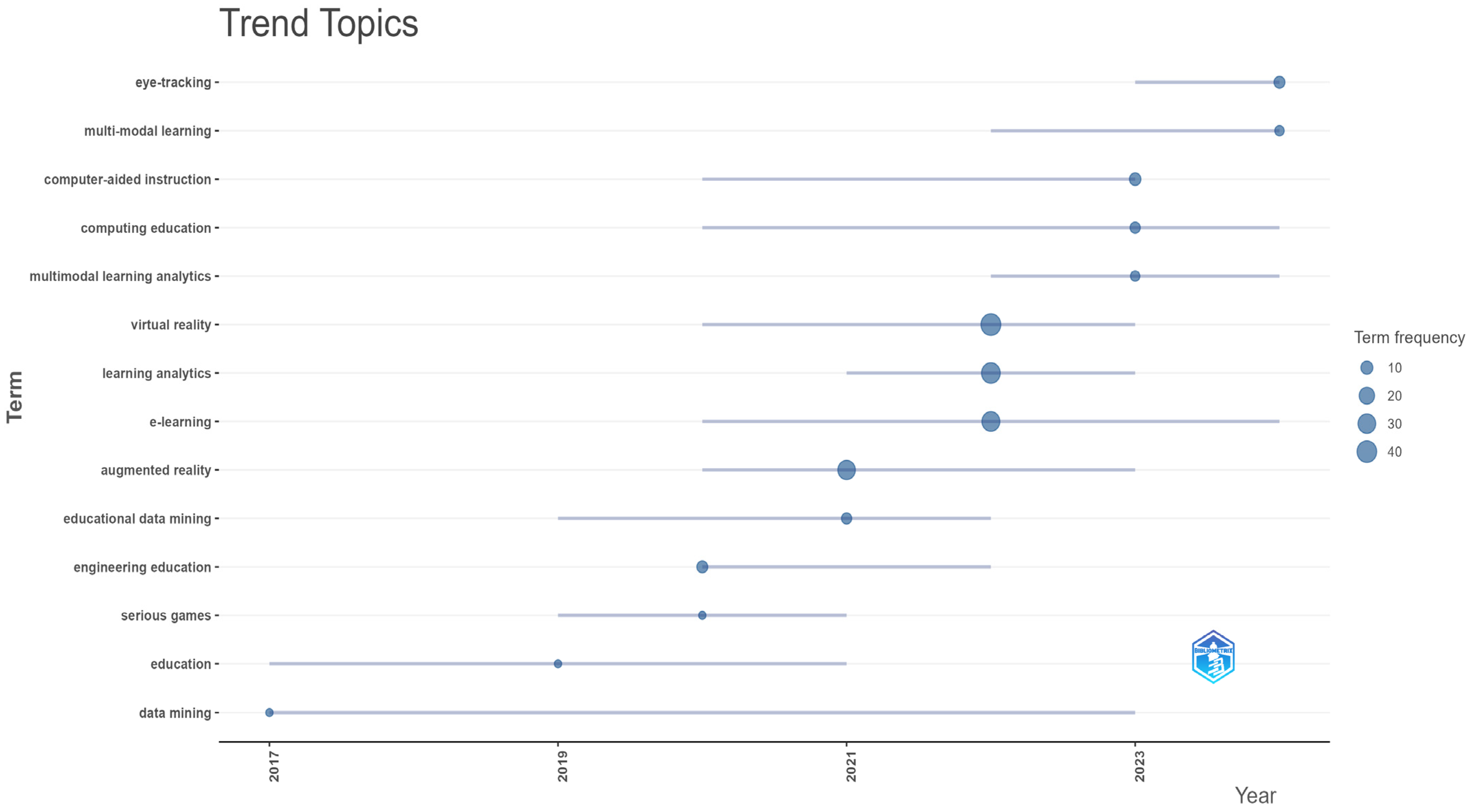 Applsci 15 00971 g012