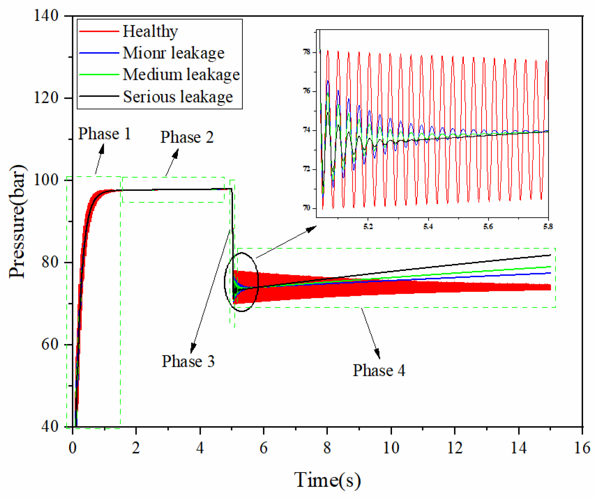 Applsci 15 00972 g003