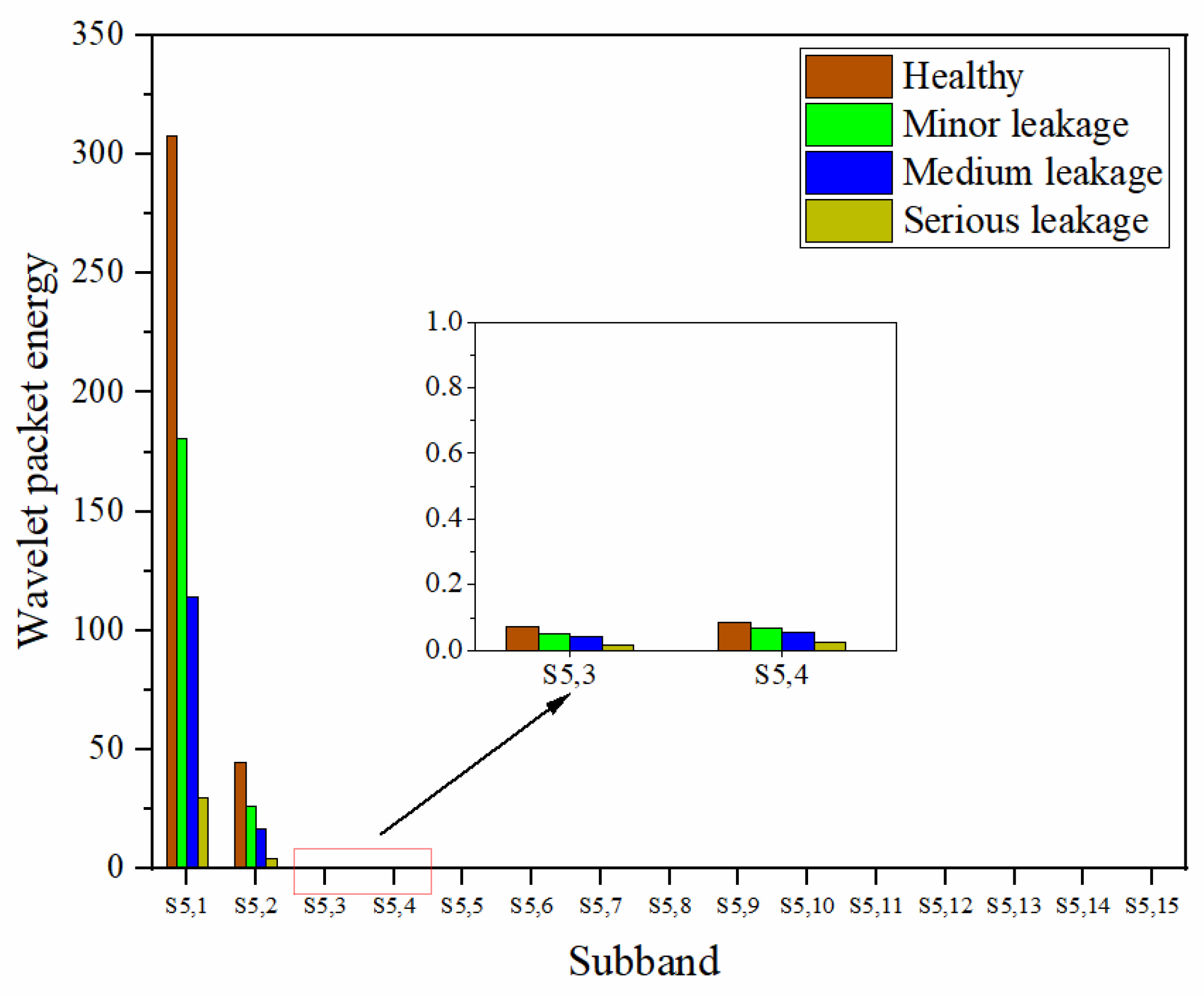 Applsci 15 00972 g005