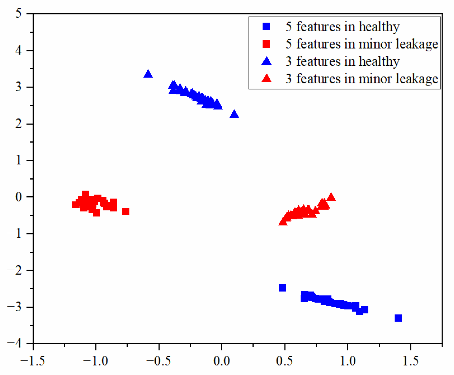 Applsci 15 00972 g012