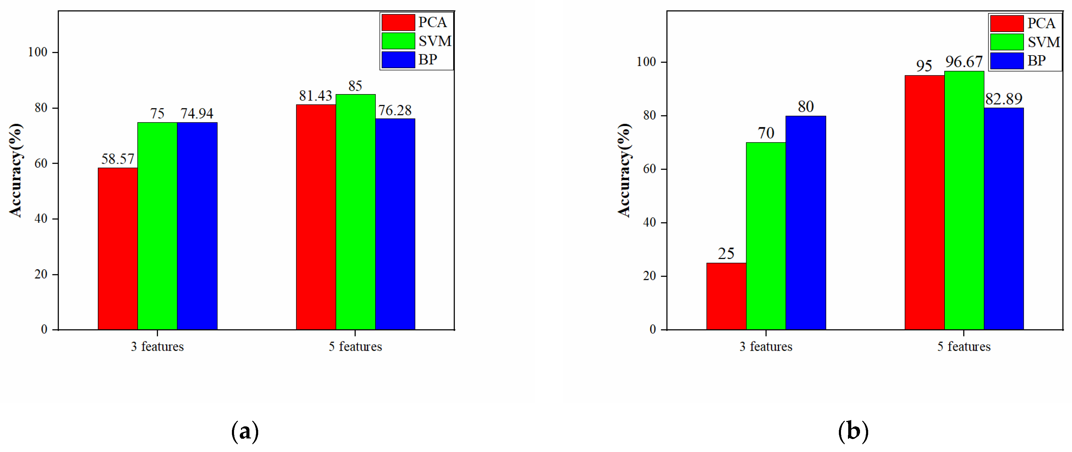 Applsci 15 00972 g015