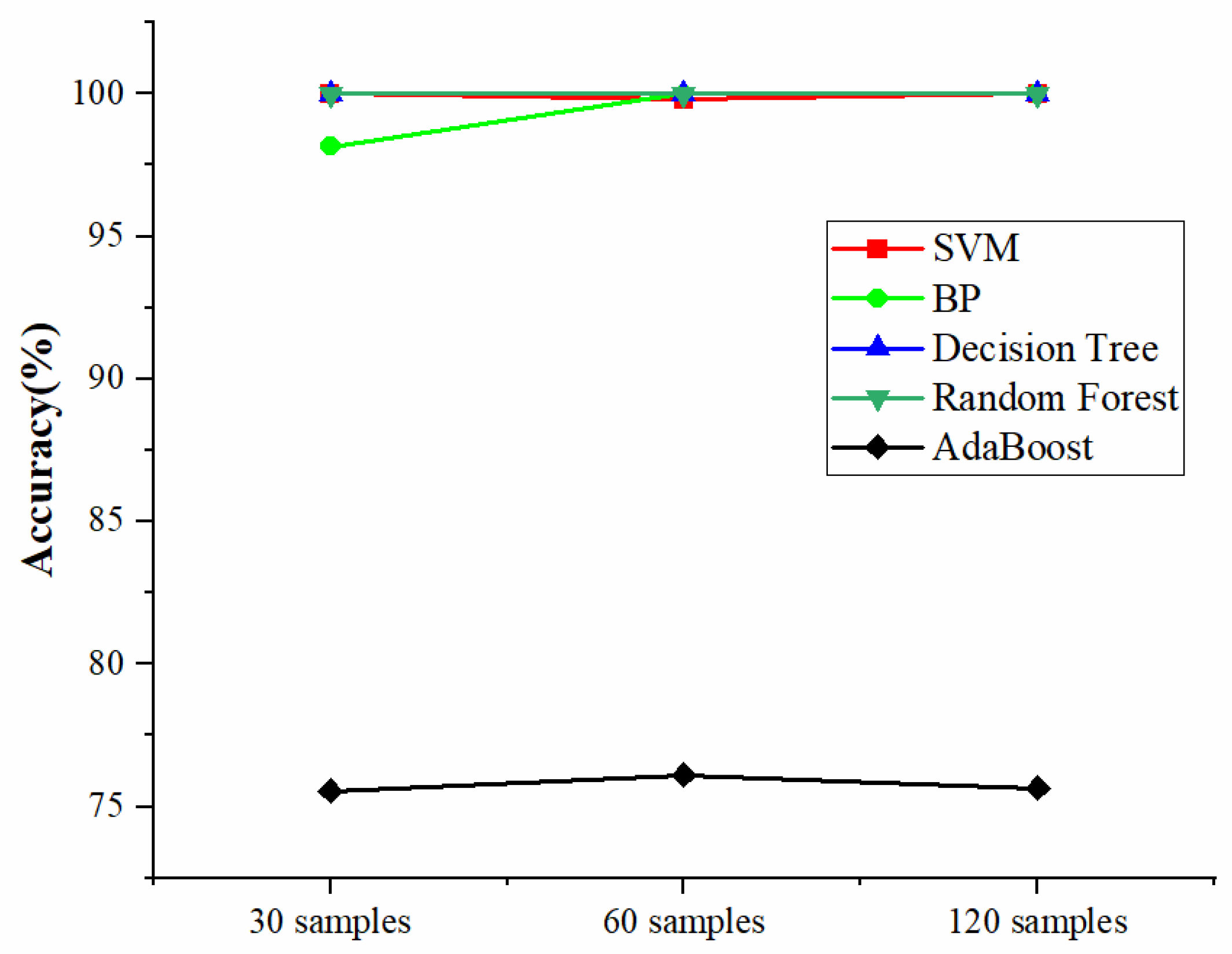 Applsci 15 00972 g016