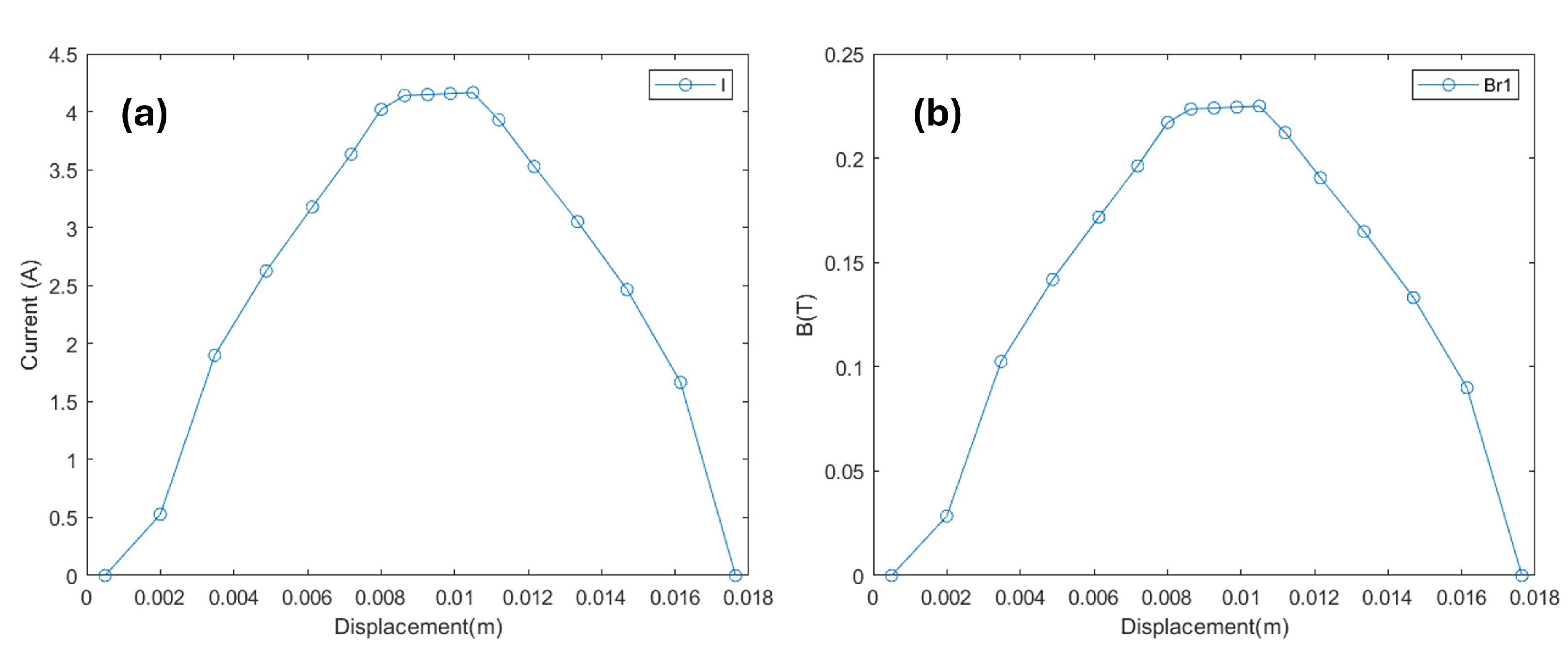 Applsci 15 00973 g009