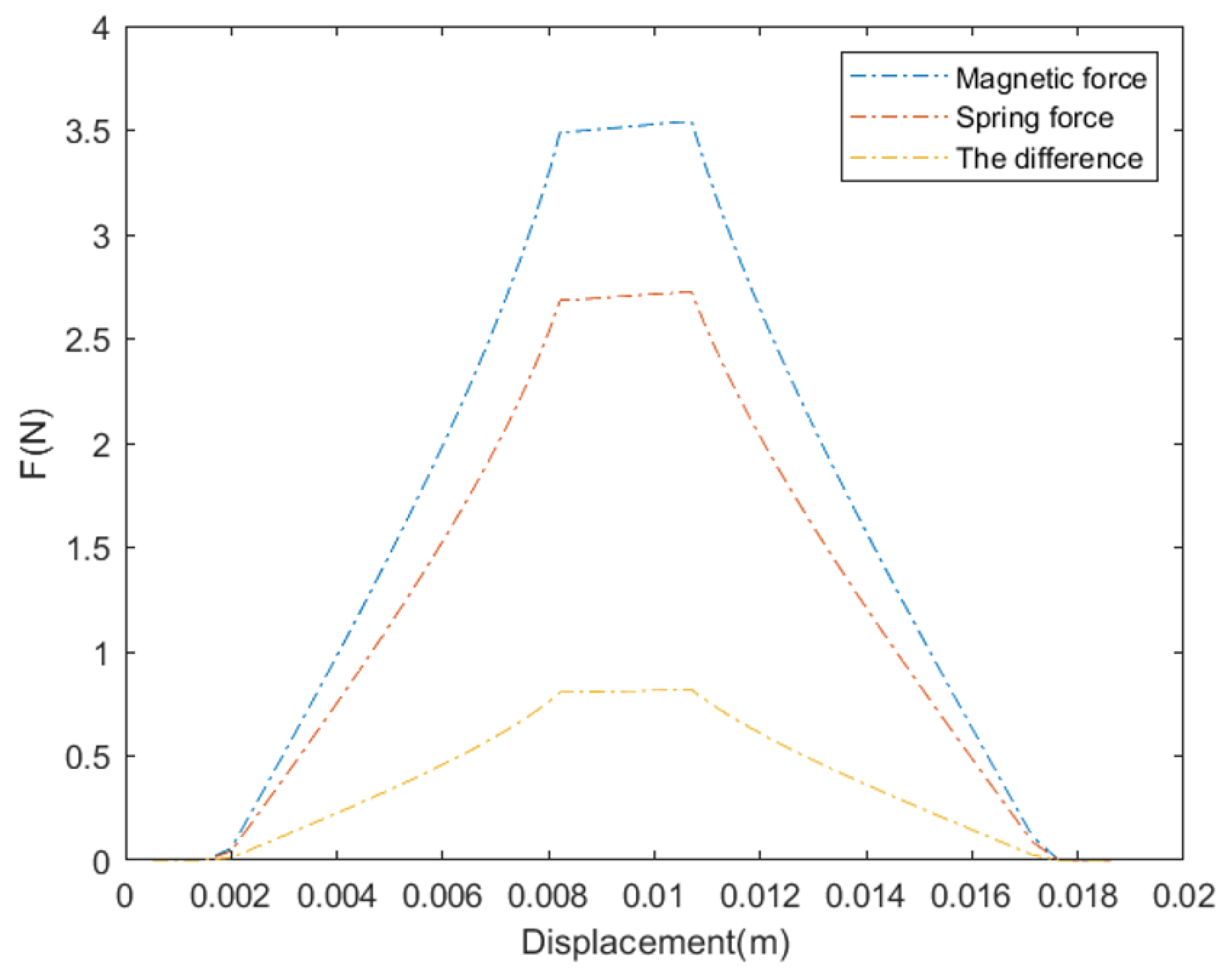 Applsci 15 00973 g010