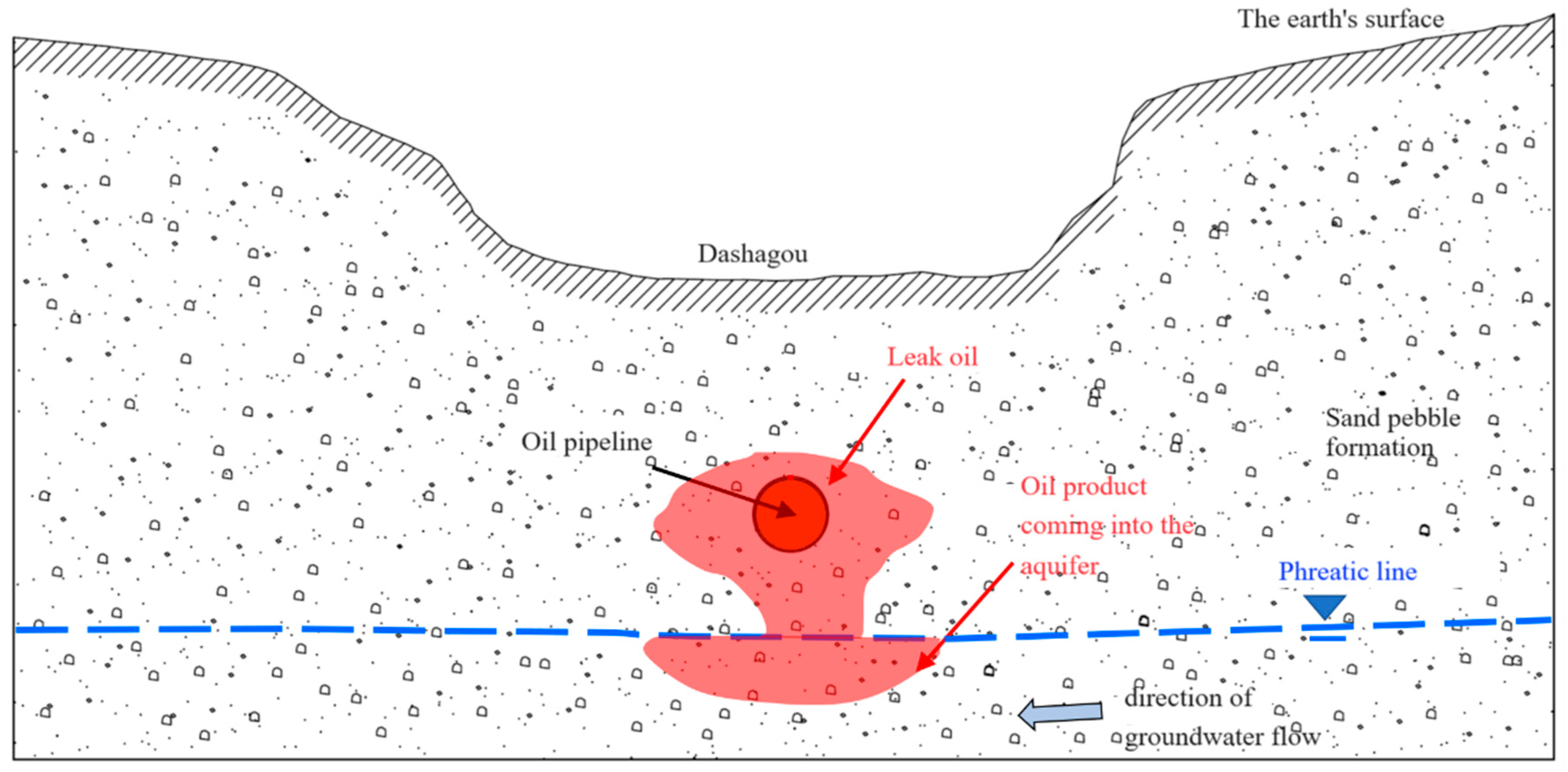 Applsci 15 00974 g002