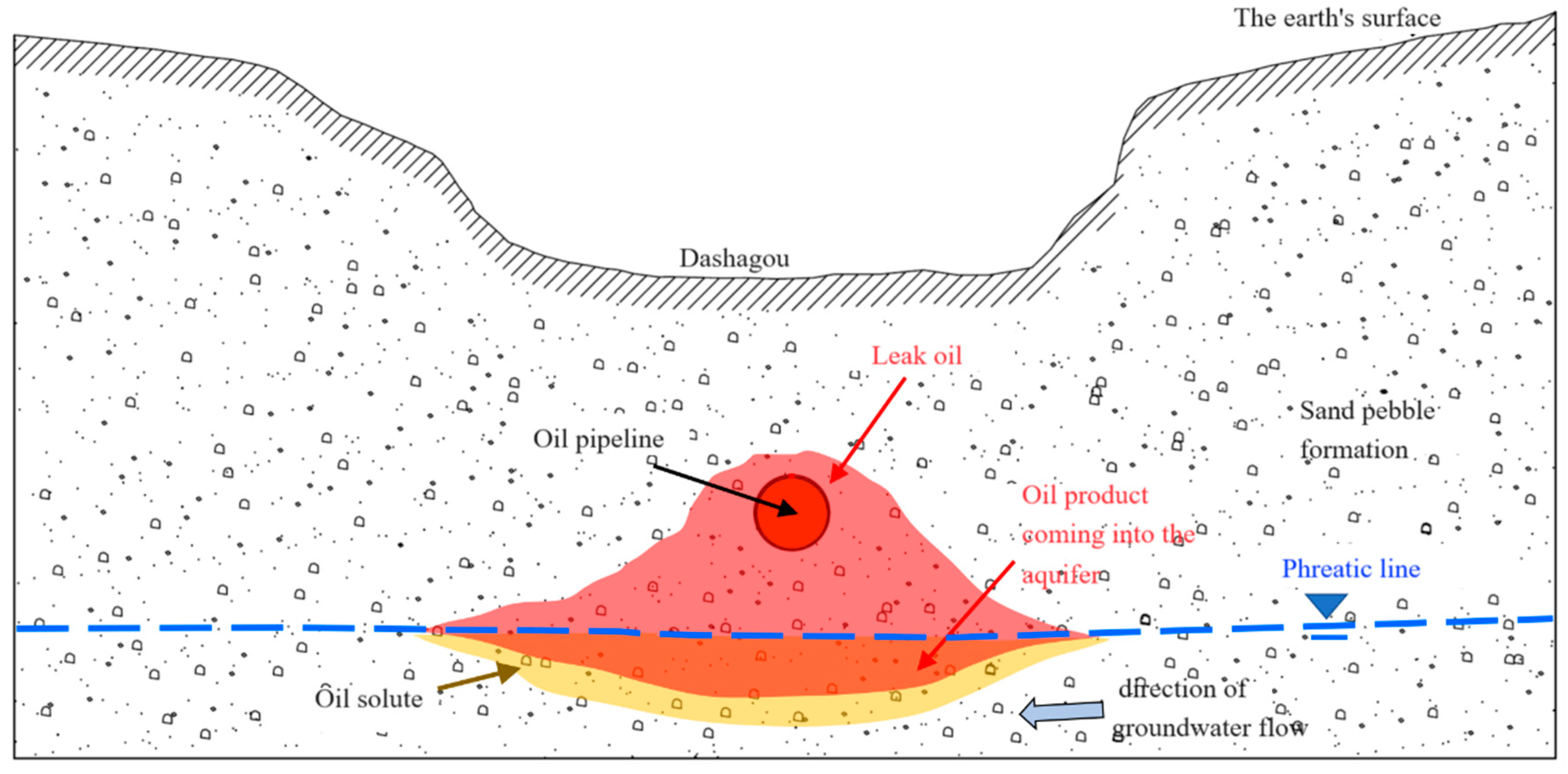 Applsci 15 00974 g003