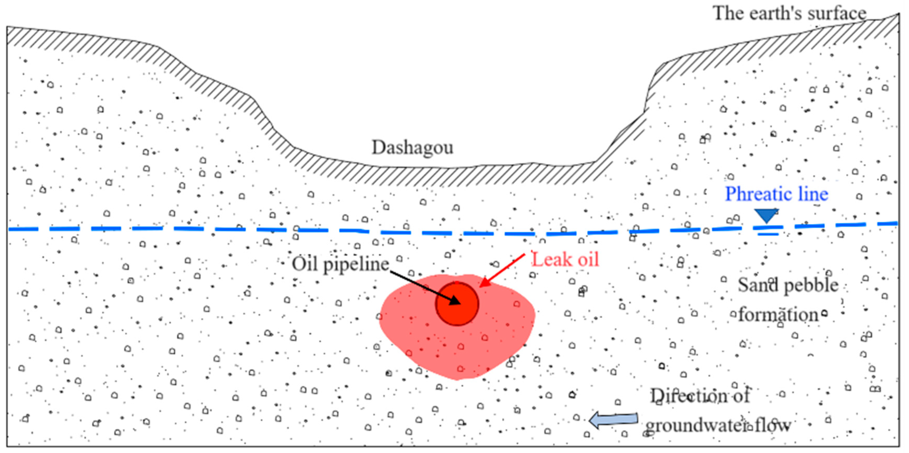 Applsci 15 00974 g005