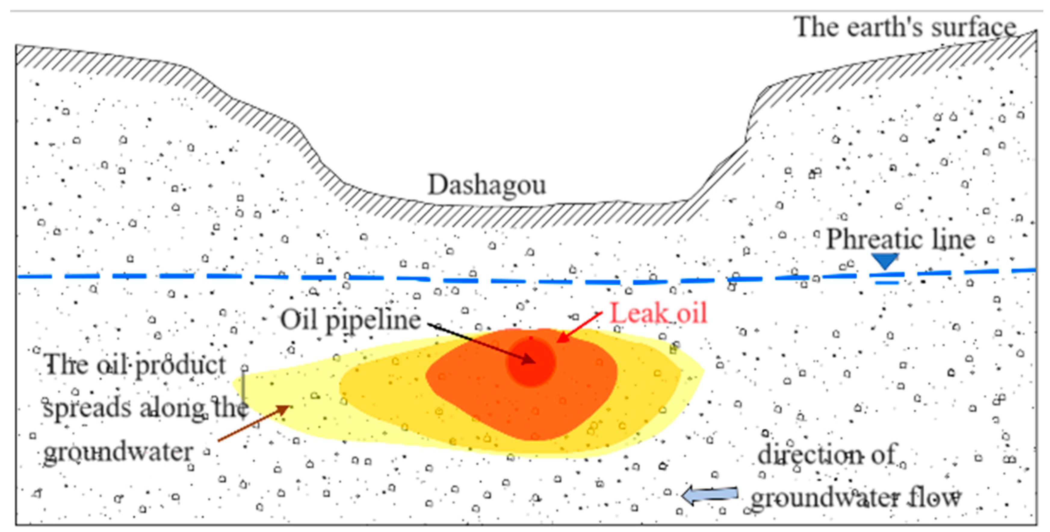 Applsci 15 00974 g006
