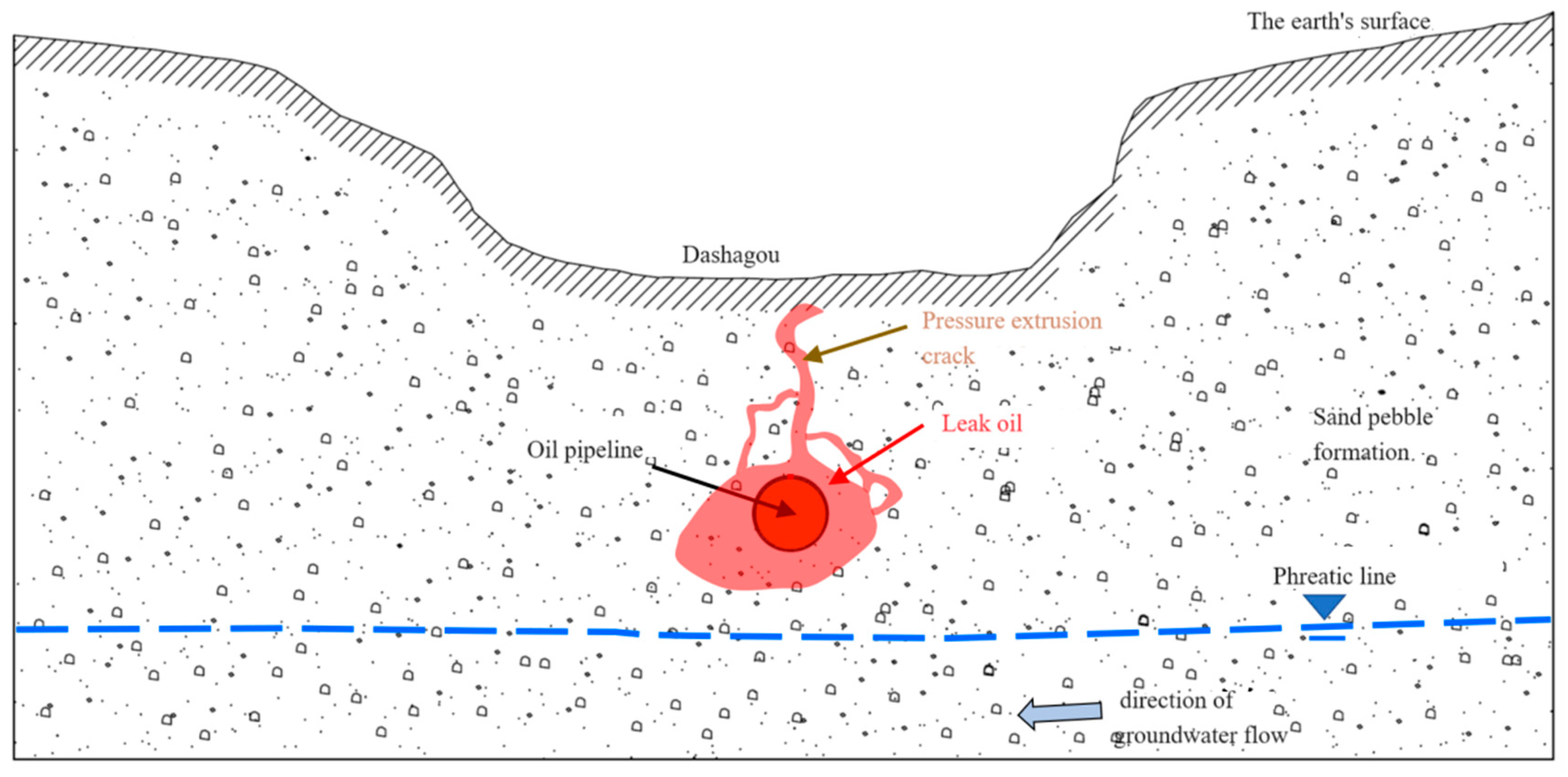 Applsci 15 00974 g007