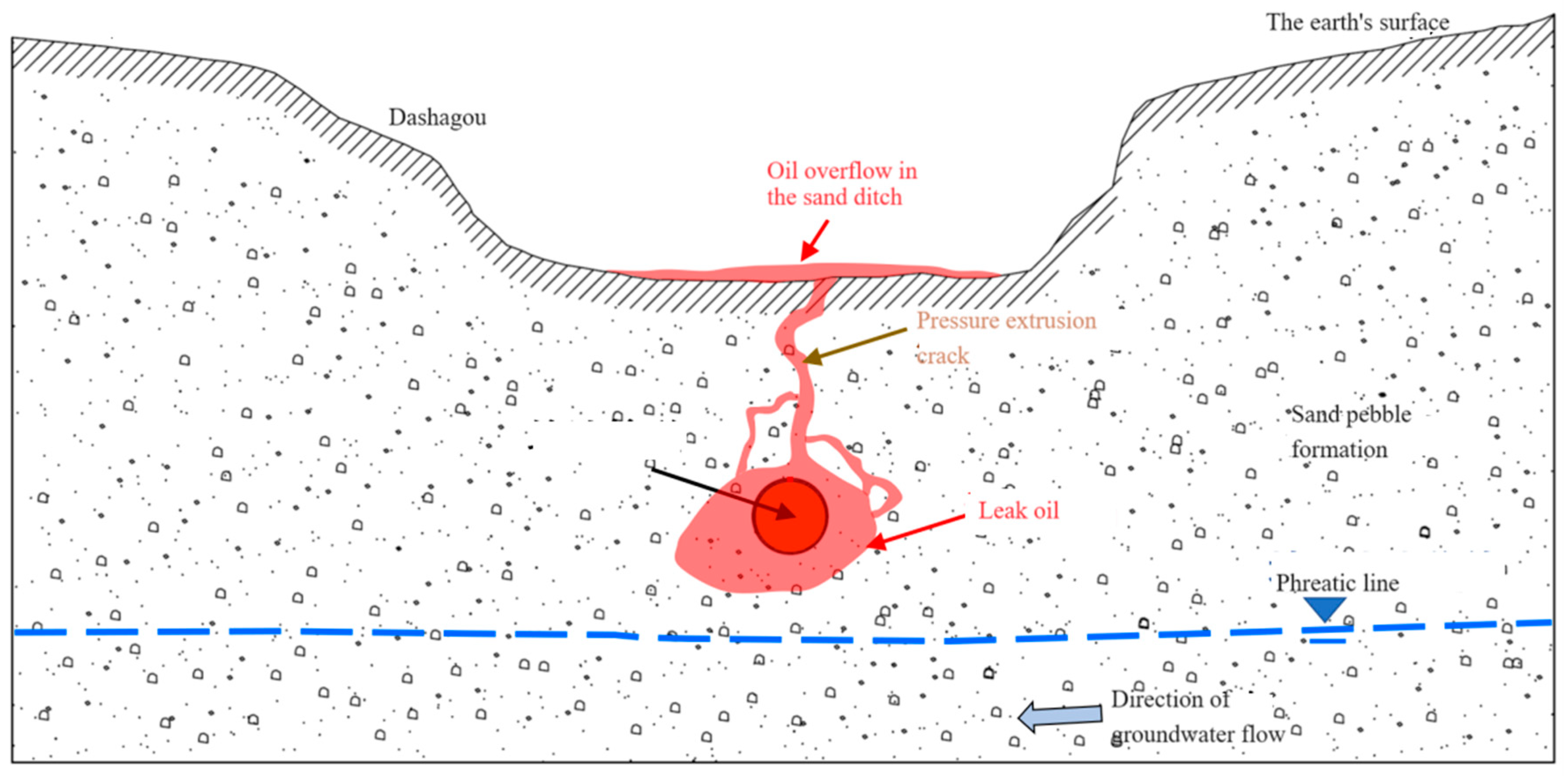 Applsci 15 00974 g008